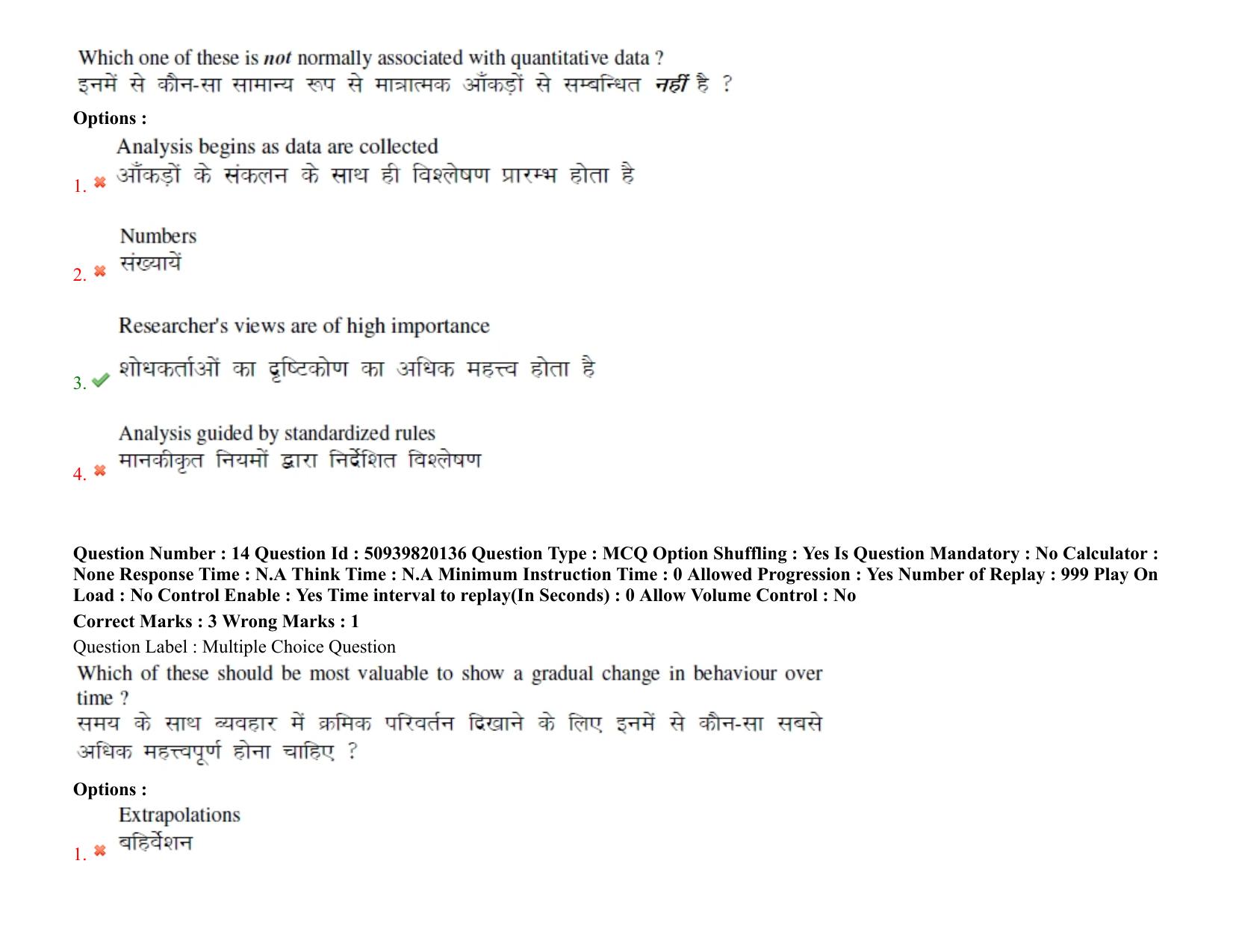 BHU RET Prayojan Moolak Hindi 2021 Question Paper - Page 12
