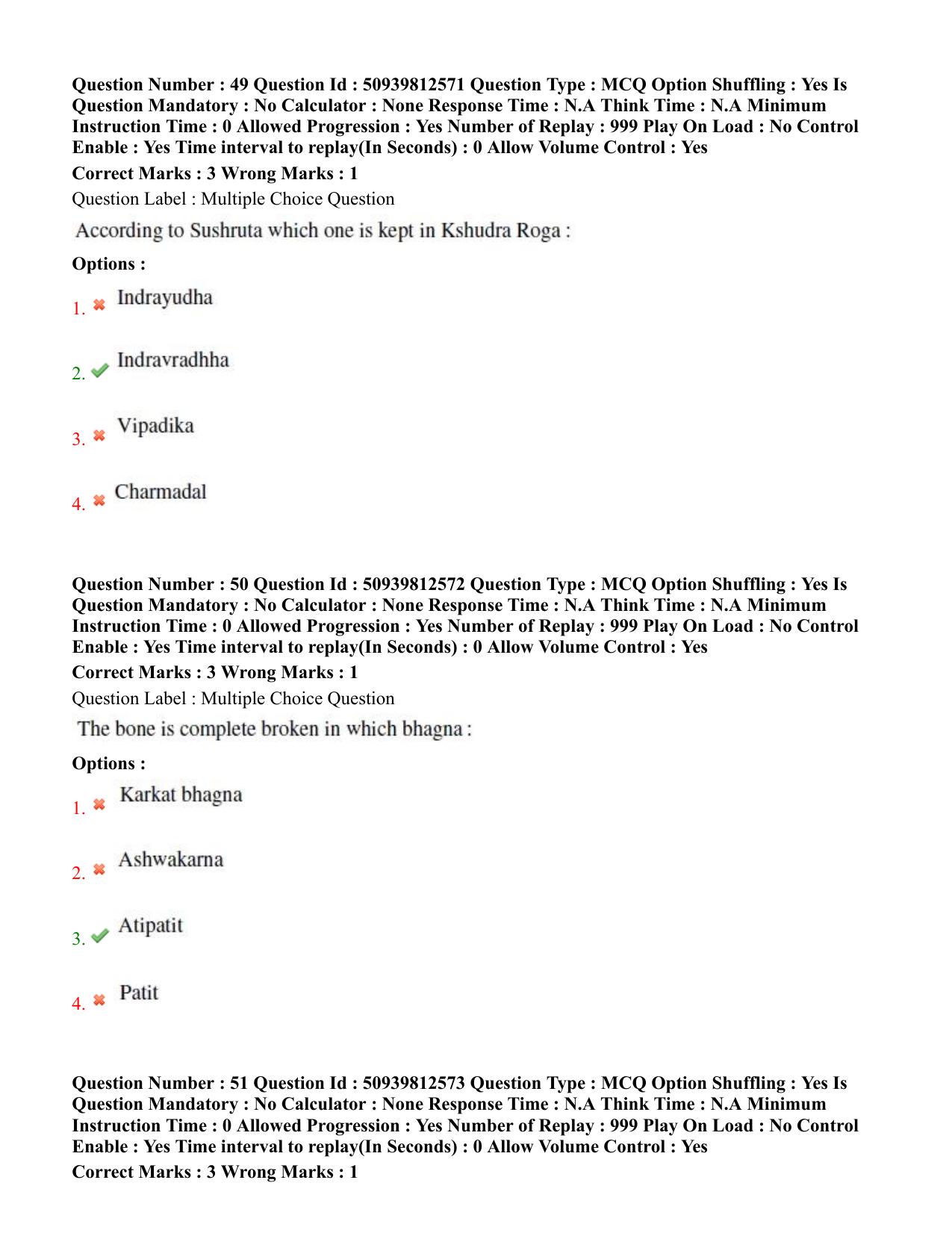 BHU RET Shalya Tantra 2020 Question Paper - Page 32
