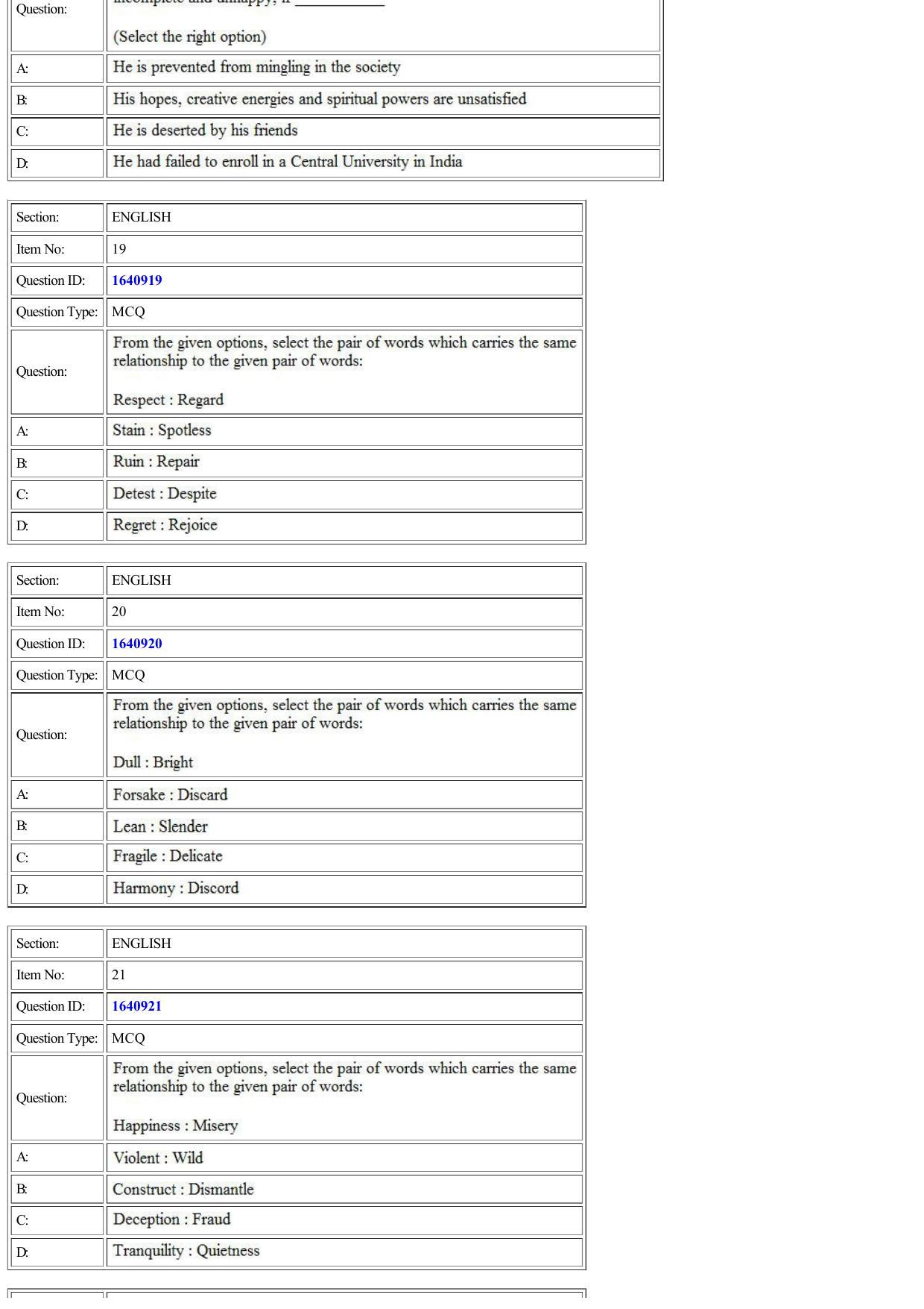 CUET 2022 Question Paper of English - Page 11