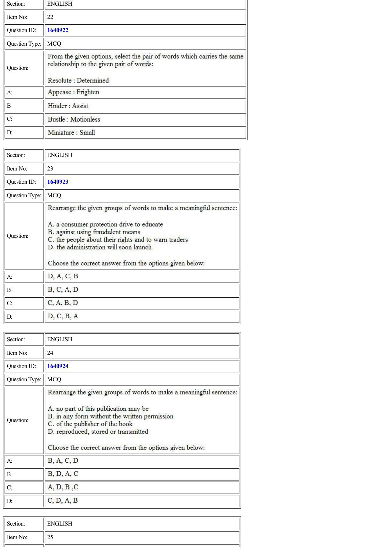 CUET 2022 Question Paper of English - Page 12