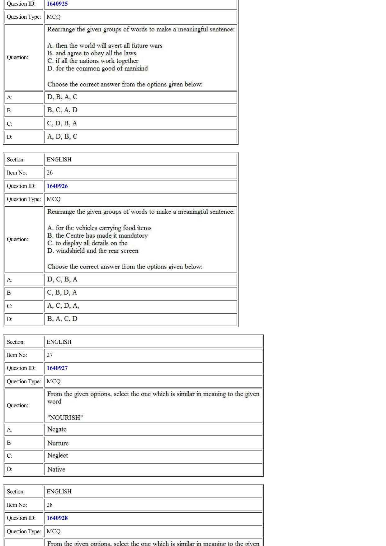 CUET 2022 Question Paper of English - Page 13