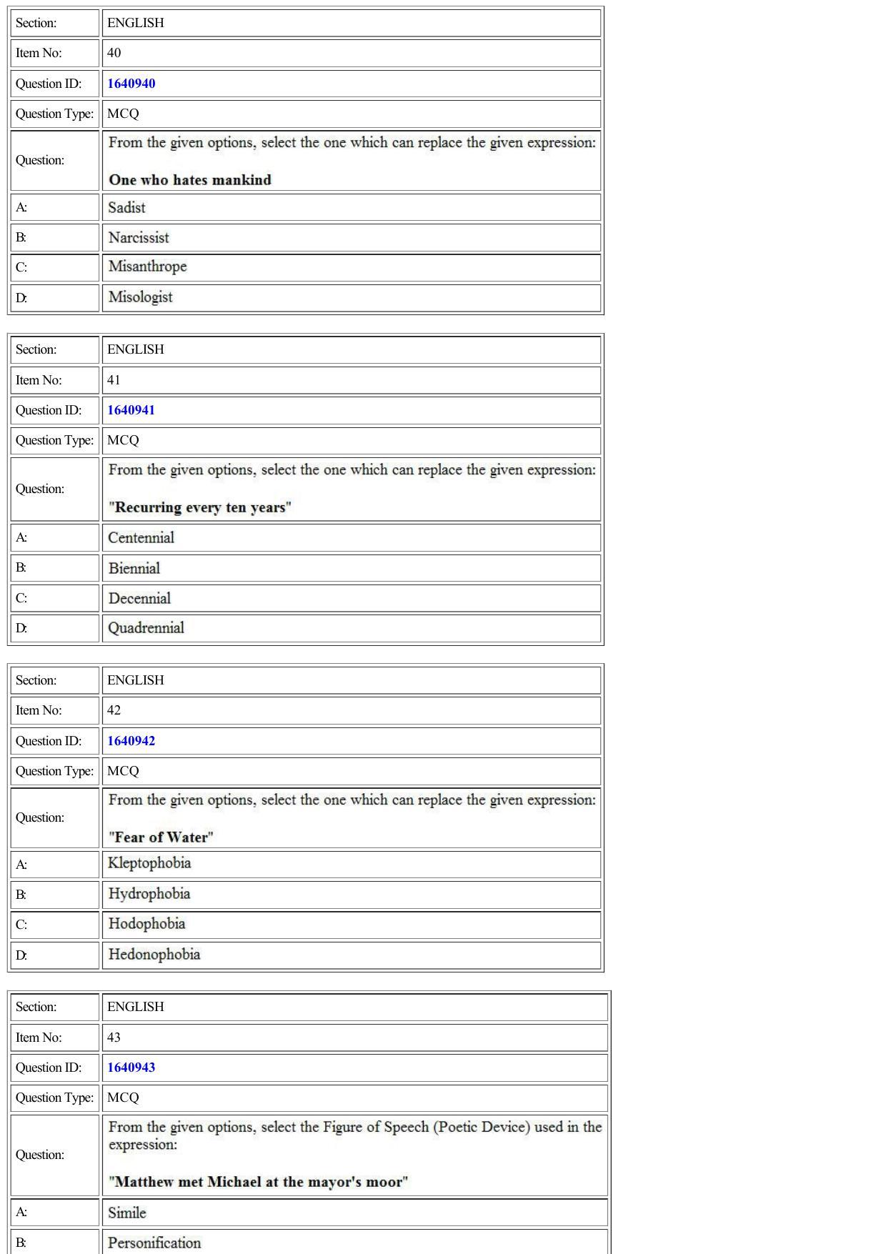 CUET 2022 Question Paper of English - Page 17