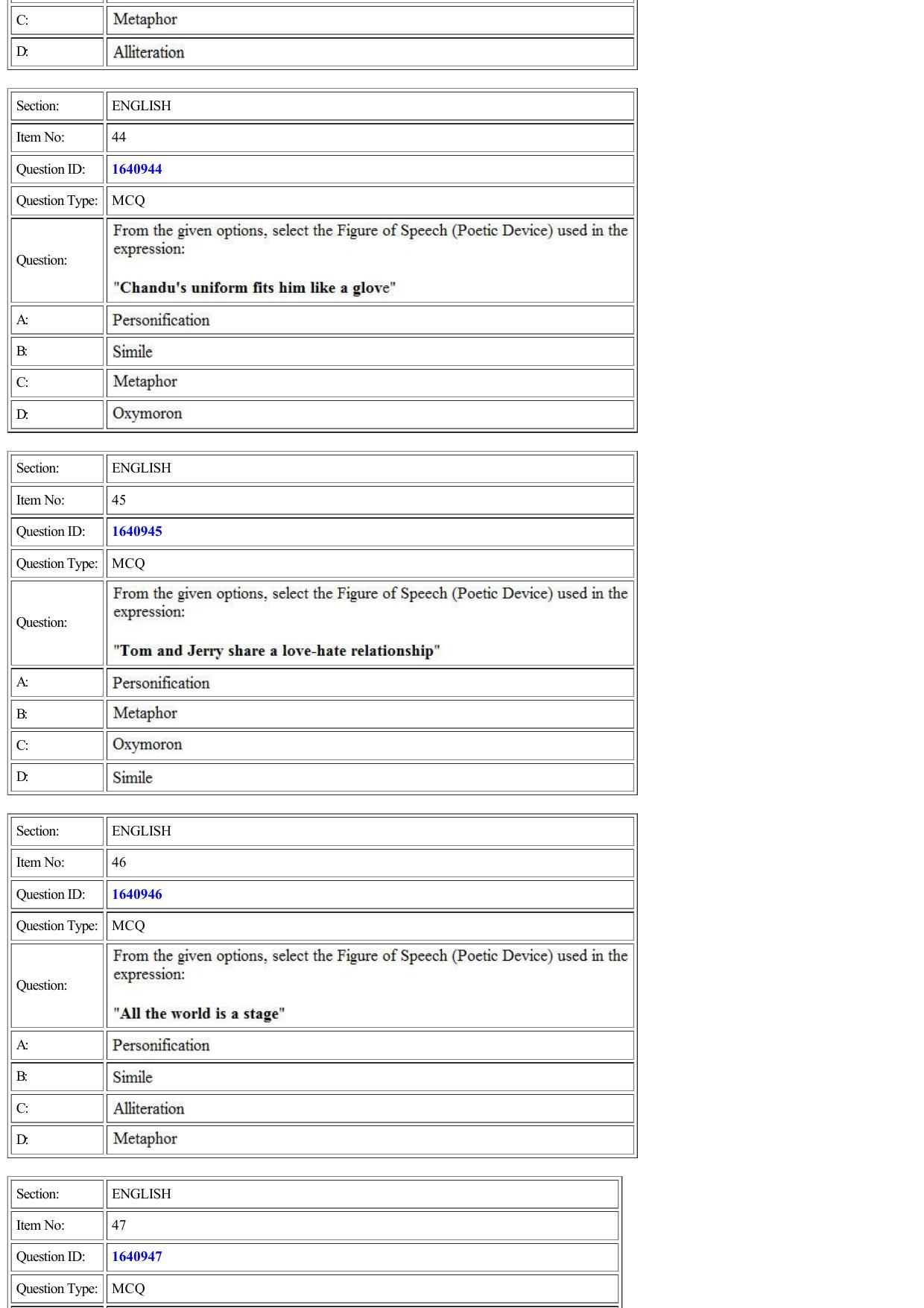 CUET 2022 Question Paper of English - Page 18