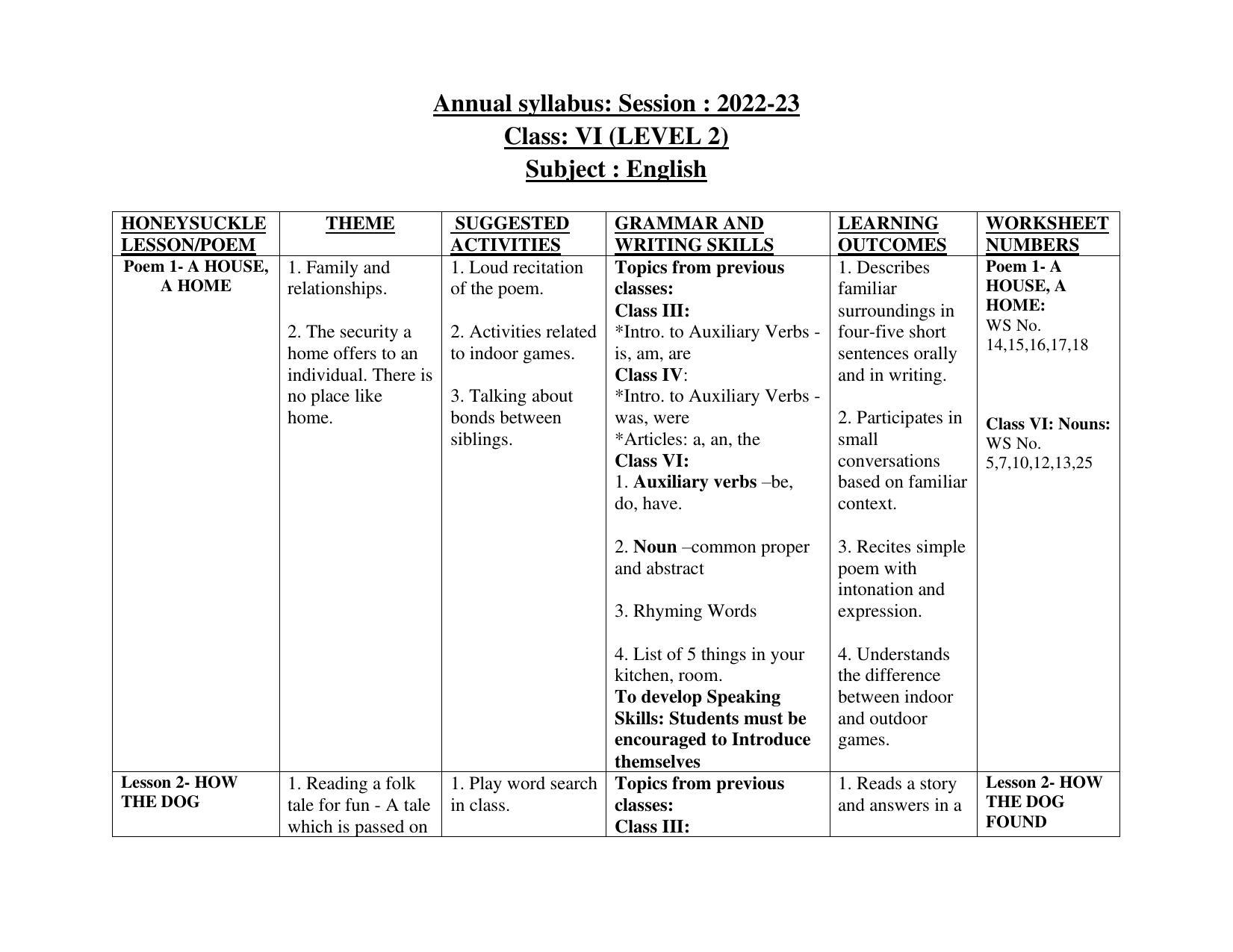Edudel Class 6 (L-2) English Syllabus - Page 1