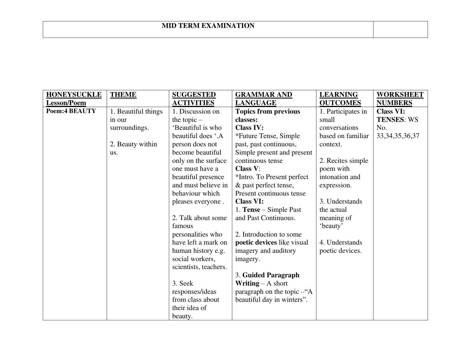 Edudel Class 6 (L-2) English Syllabus - Page 4