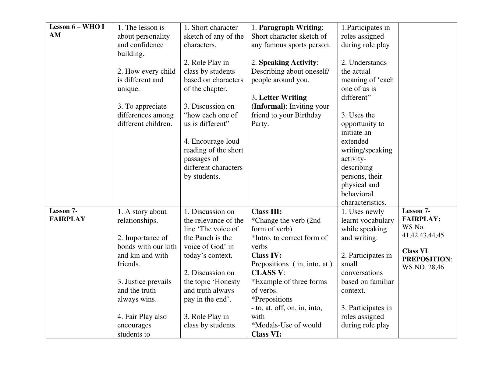 Edudel Class 6 (L-2) English Syllabus - Page 5