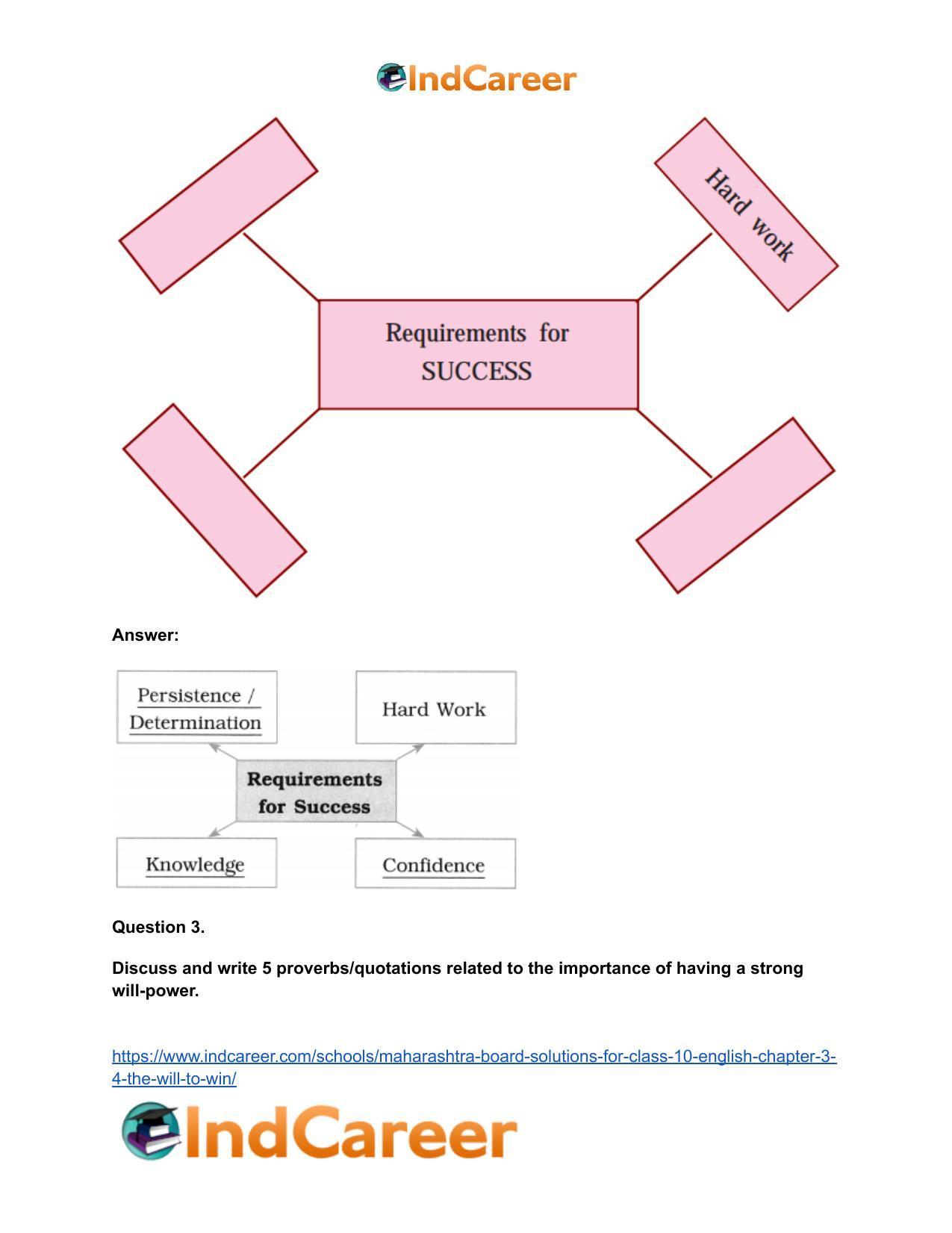 Maharashtra Board Solutions for Class 10- English: Chapter 3.4- The Will to Win - Page 4