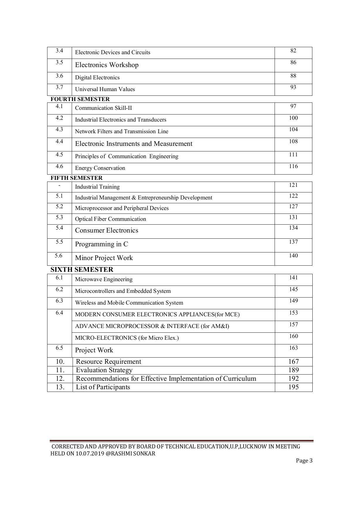 EFFECTIVE FROM JULY 2019-20 - SIX SEMESTER DIPLOMA COURSE IN ELECTRONICS ENGINEERING (MODERN CONSUMER ELECTRONICS APPLIANCE) - Page 3