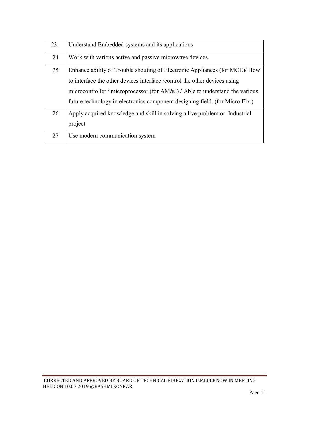 EFFECTIVE FROM JULY 2019-20 - SIX SEMESTER DIPLOMA COURSE IN ELECTRONICS ENGINEERING (MODERN CONSUMER ELECTRONICS APPLIANCE) - Page 11