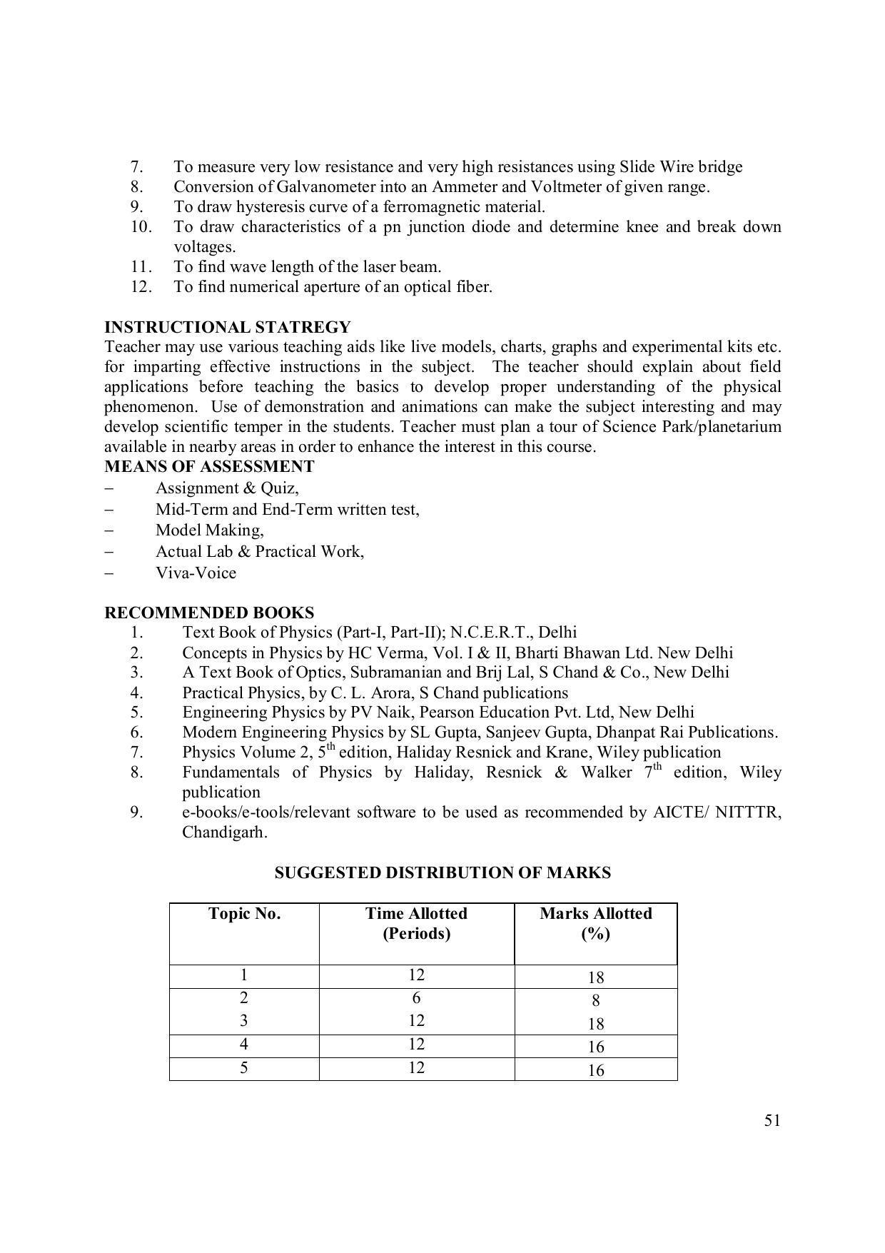 EFFECTIVE FROM JULY 2019-20 - SIX SEMESTER DIPLOMA COURSE IN ELECTRONICS ENGINEERING (MODERN CONSUMER ELECTRONICS APPLIANCE) - Page 56