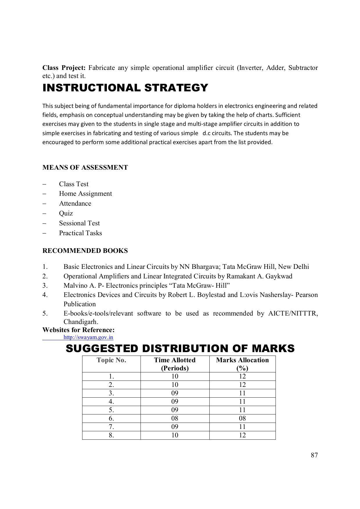 EFFECTIVE FROM JULY 2019-20 - SIX SEMESTER DIPLOMA COURSE IN ELECTRONICS ENGINEERING (MODERN CONSUMER ELECTRONICS APPLIANCE) - Page 92