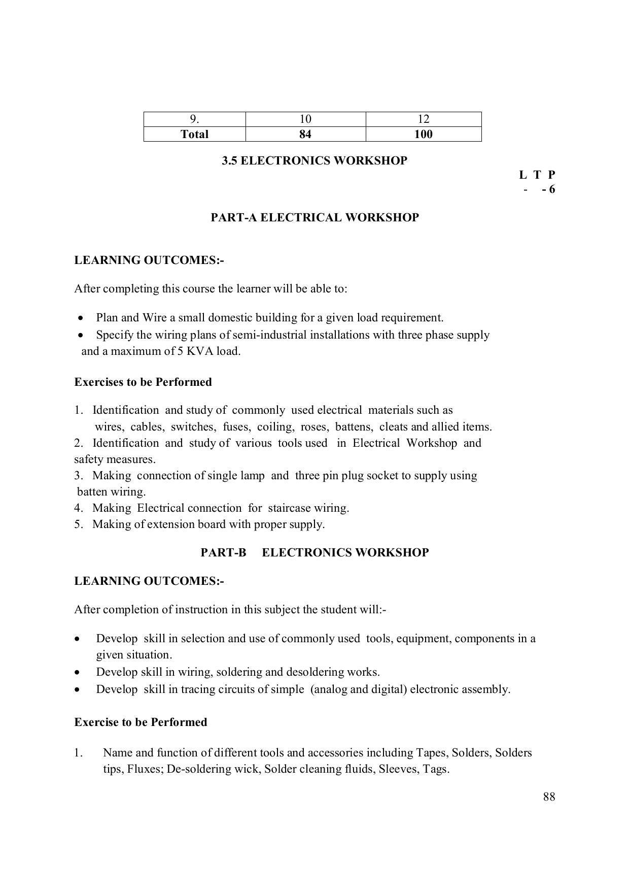 EFFECTIVE FROM JULY 2019-20 - SIX SEMESTER DIPLOMA COURSE IN ELECTRONICS ENGINEERING (MODERN CONSUMER ELECTRONICS APPLIANCE) - Page 93