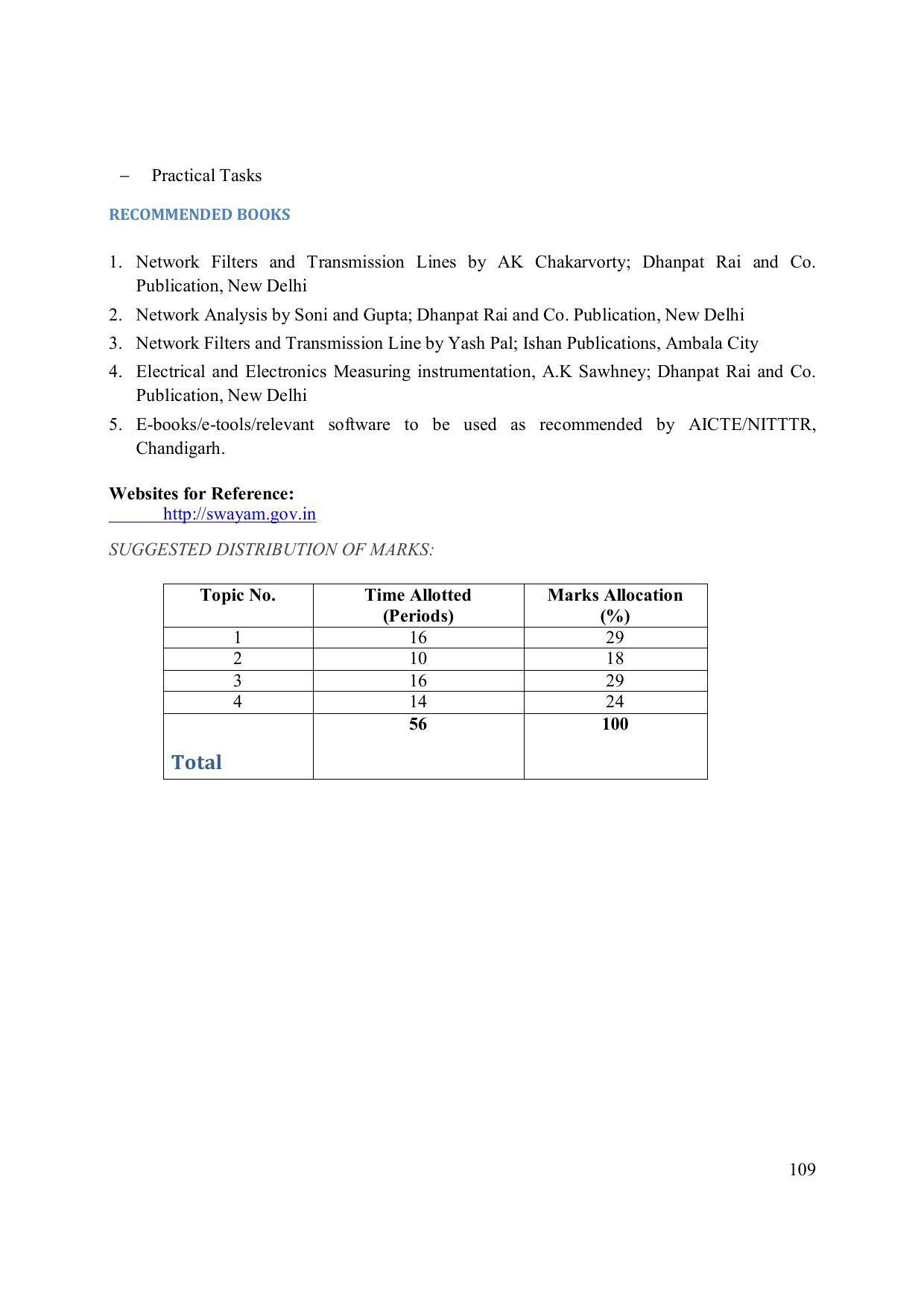 EFFECTIVE FROM JULY 2019-20 - SIX SEMESTER DIPLOMA COURSE IN ELECTRONICS ENGINEERING (MODERN CONSUMER ELECTRONICS APPLIANCE) - Page 114