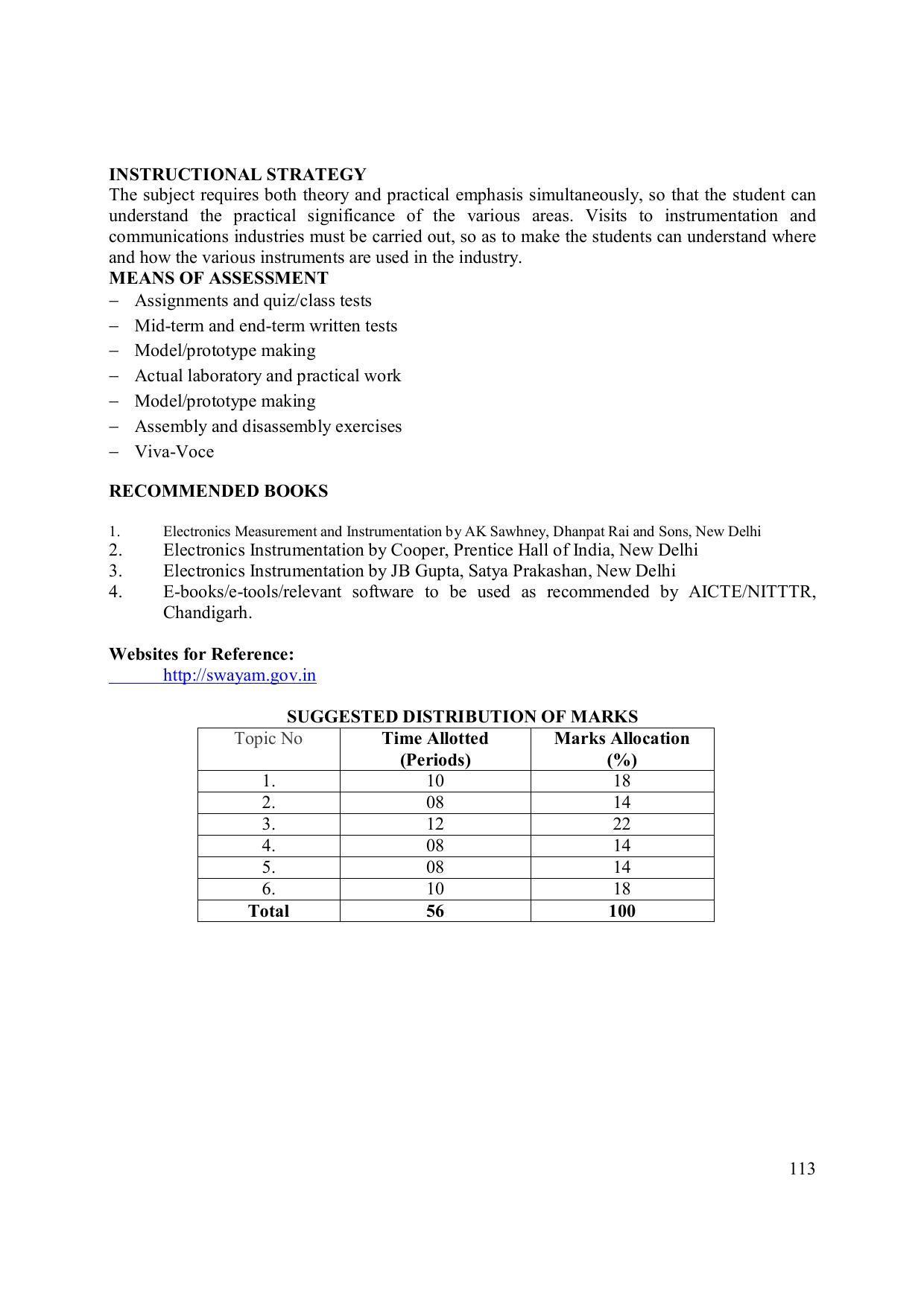 EFFECTIVE FROM JULY 2019-20 - SIX SEMESTER DIPLOMA COURSE IN ELECTRONICS ENGINEERING (MODERN CONSUMER ELECTRONICS APPLIANCE) - Page 118