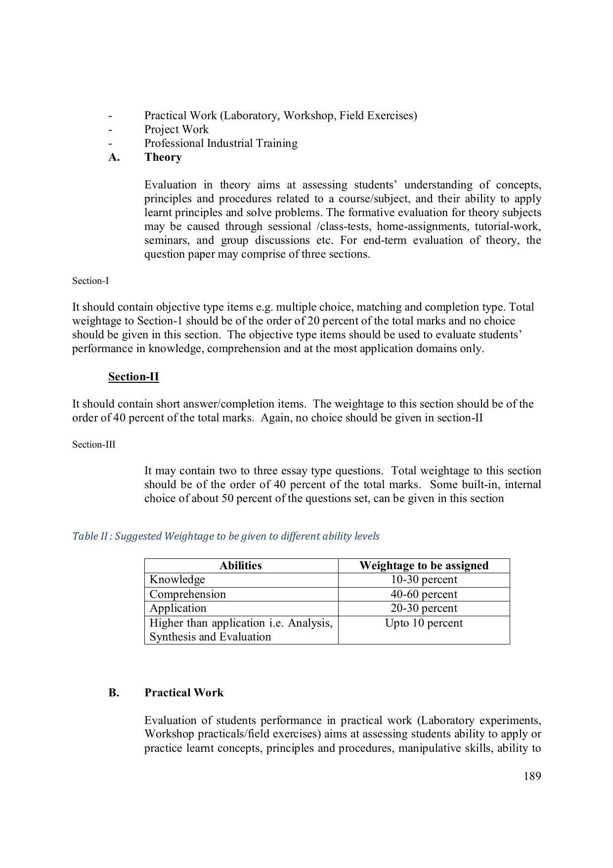 EFFECTIVE FROM JULY 2019-20 - SIX SEMESTER DIPLOMA COURSE IN ELECTRONICS ENGINEERING (MODERN CONSUMER ELECTRONICS APPLIANCE) - Page 194