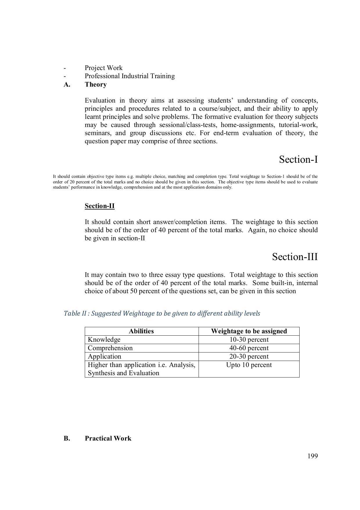 EFFECTIVE FROM JULY 2019-20 - SIX SEMESTER DIPLOMA COURSE IN ELECTRONICS ENGINEERING (MODERN CONSUMER ELECTRONICS APPLIANCE) - Page 204
