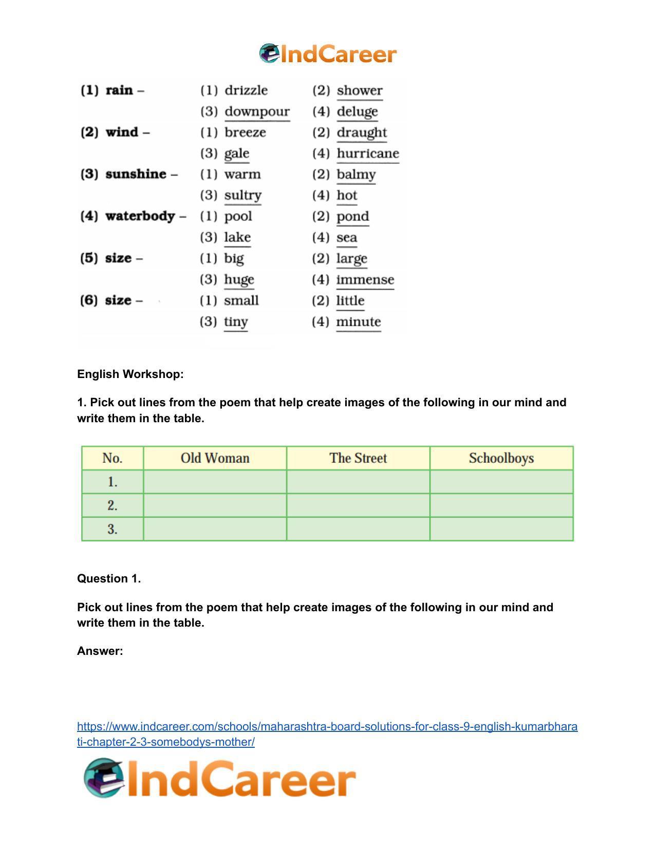 Maharashtra Board Solutions for Class 9- English Kumarbharati: Chapter 2.3- Somebody’s Mother - Page 5