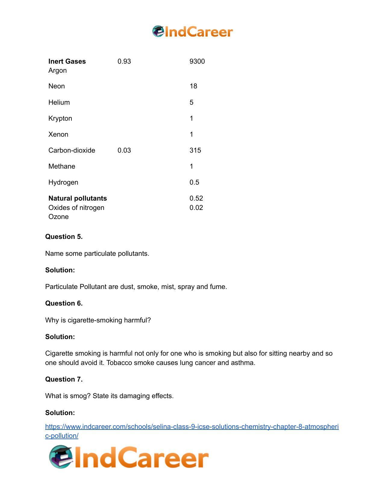 Selina Class 9 ICSE Solutions Chemistry : Chapter 8- Atmospheric Pollution - Page 15
