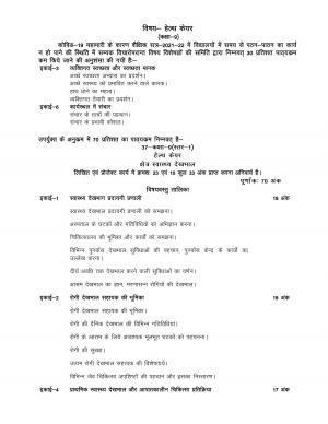 UP Board 9th Syllabus Health Care