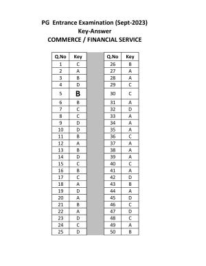Mysore University PG Entrance Exam 2023: Group 3 Commerce / Financial Service (revised) Answer Key