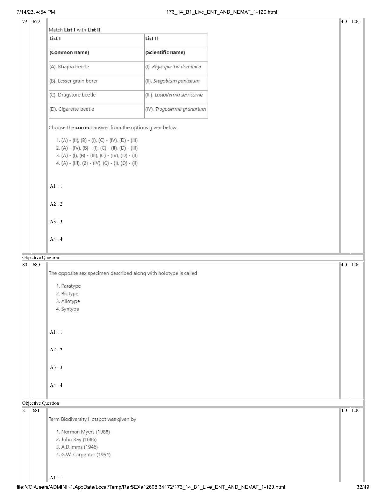 ICAR AIEEA PG 2023 ENTOMOLOGY AND NEMATOLOGY Question Paper- 14 July 2023 - Page 32