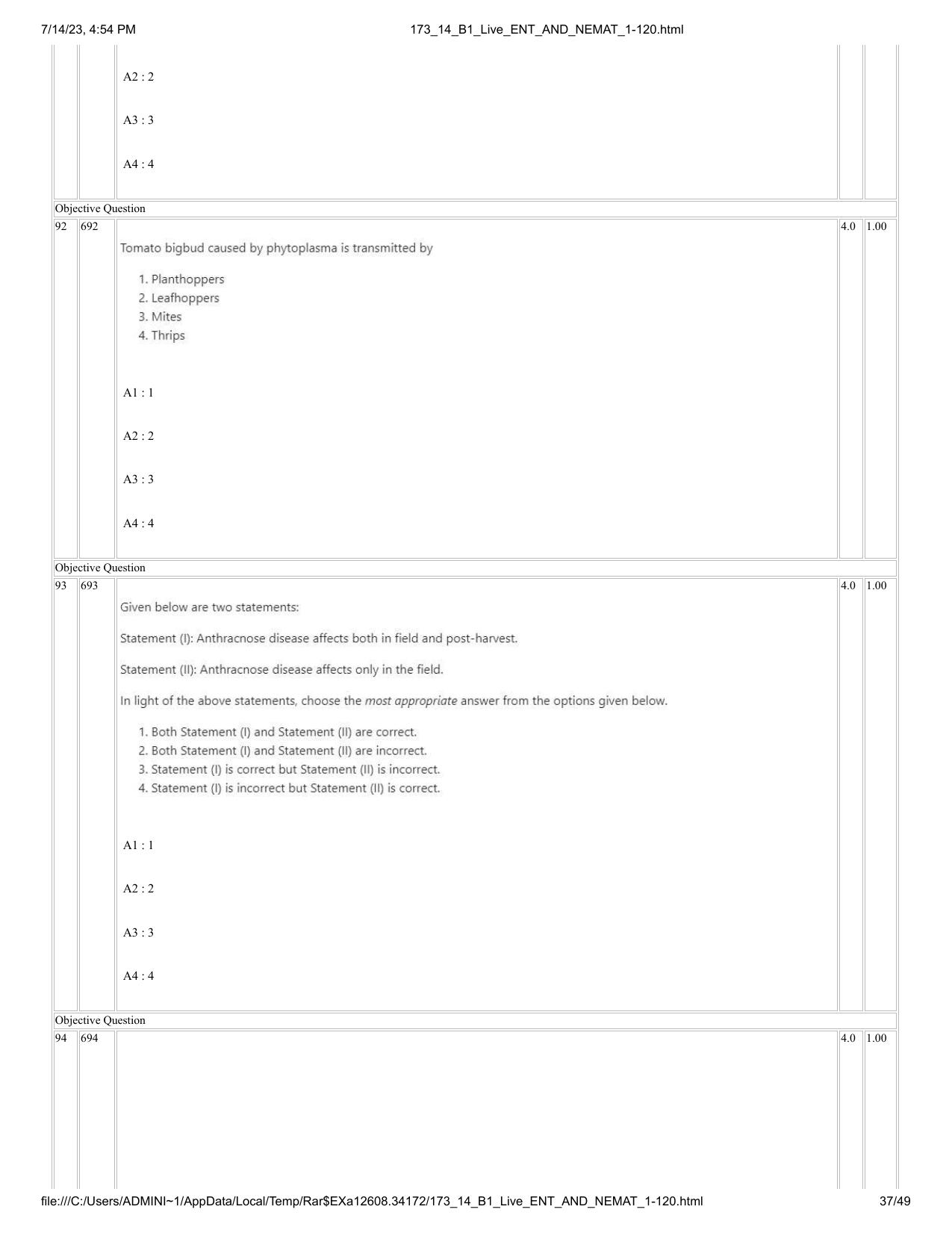 ICAR AIEEA PG 2023 ENTOMOLOGY AND NEMATOLOGY Question Paper- 14 July 2023 - Page 37
