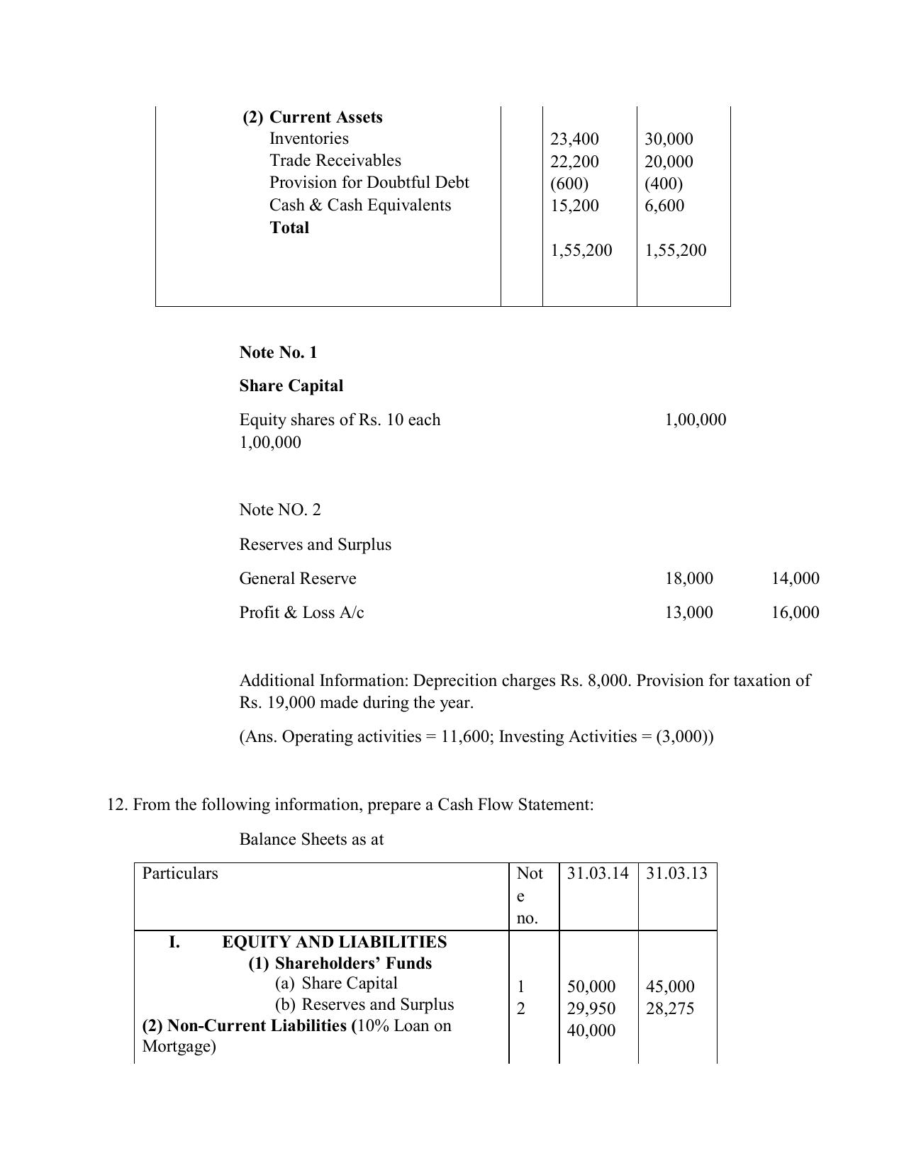 CBSE Worksheets for Class 12 Accountancy Cash Flow Statement - Page 6