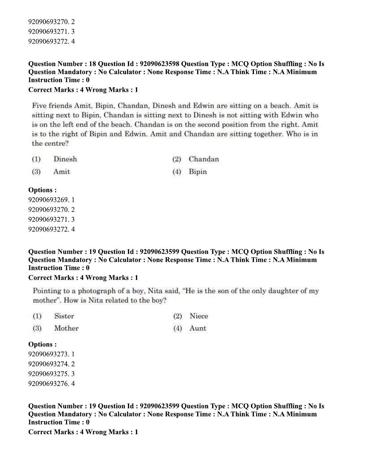 CUET PG 2023: HUQP21 – Social Work Eng - Shift 2 (24-06-2023) Question Paper - Page 19