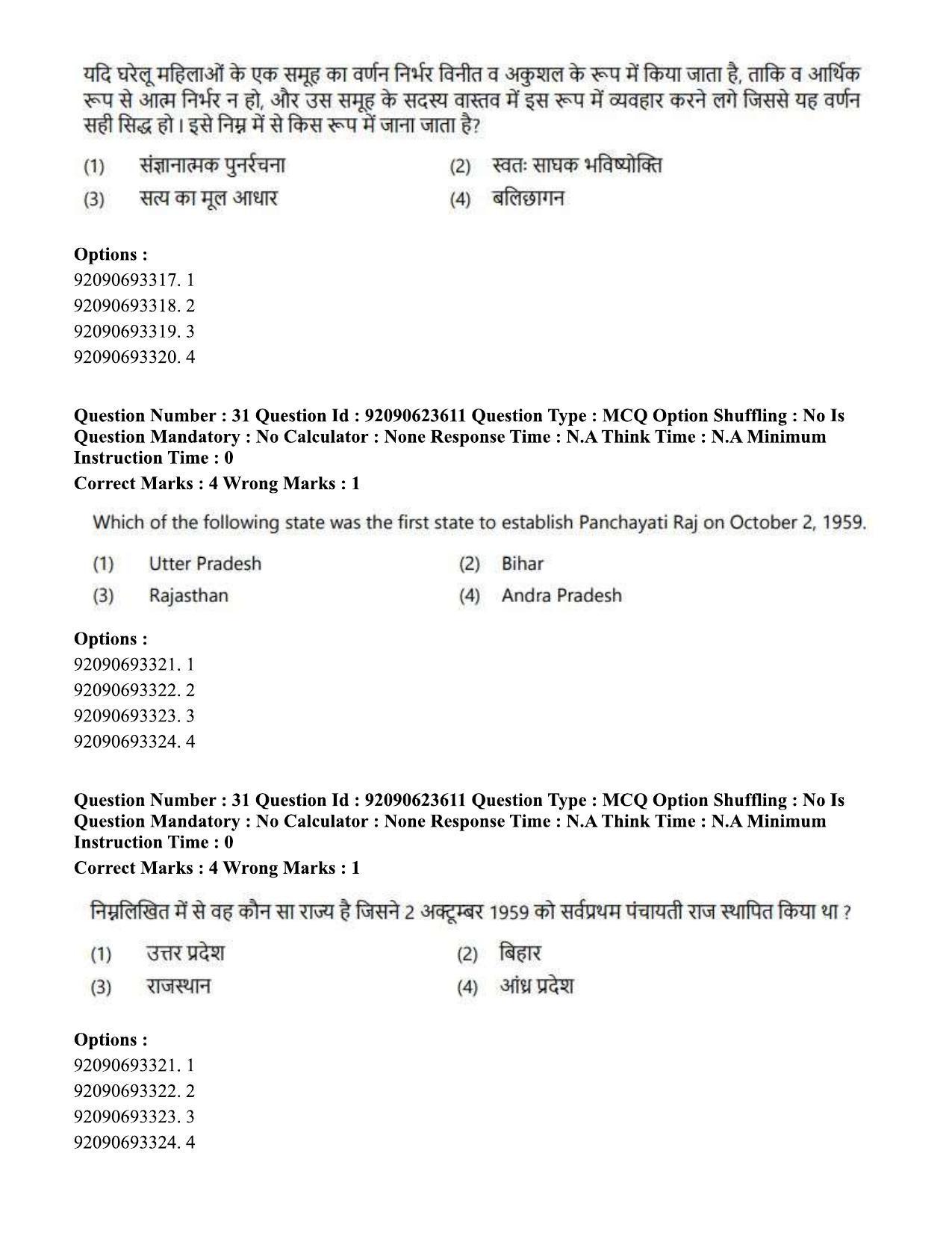 CUET PG 2023: HUQP21 – Social Work Eng - Shift 2 (24-06-2023) Question Paper - Page 31