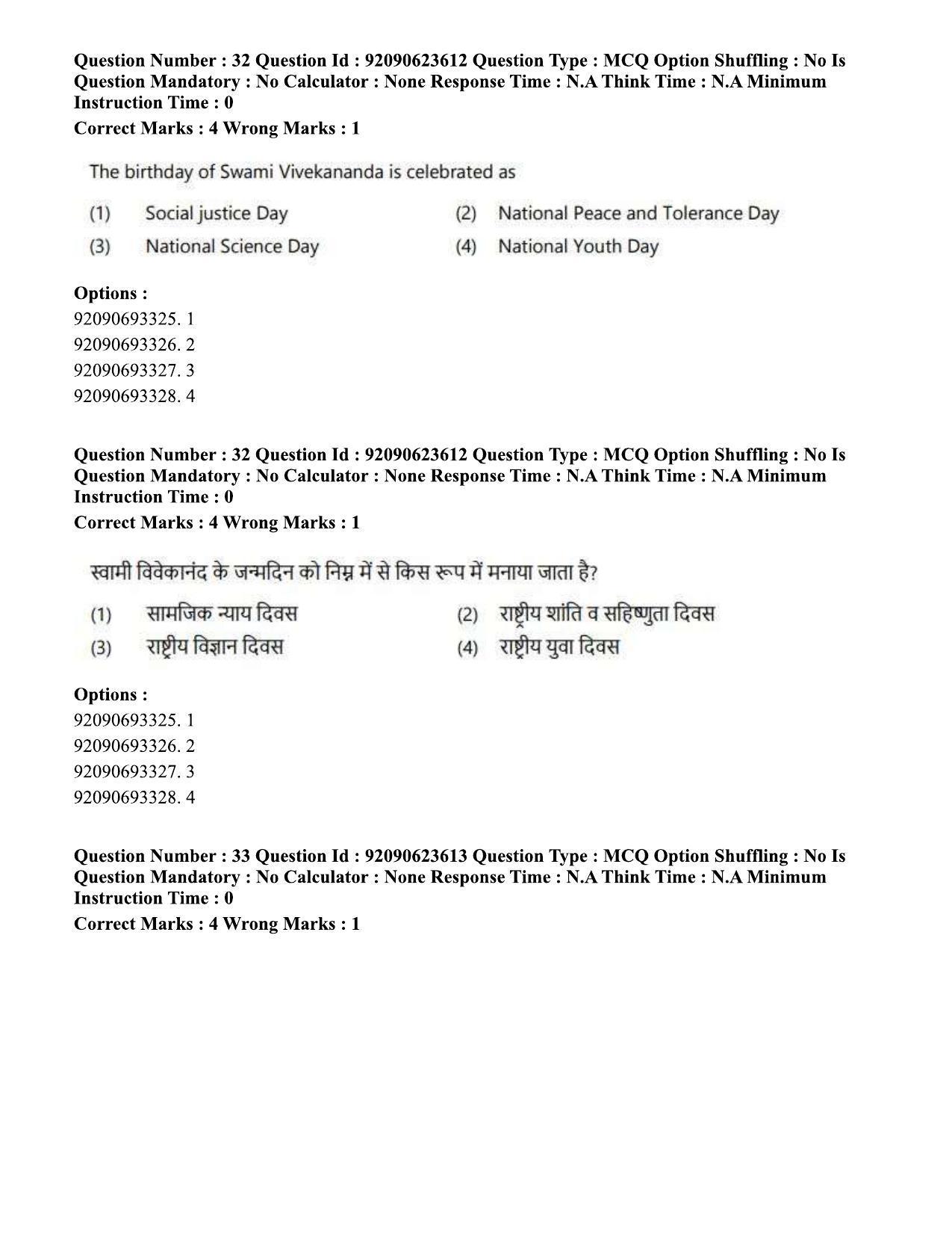 CUET PG 2023: HUQP21 – Social Work Eng - Shift 2 (24-06-2023) Question Paper - Page 32