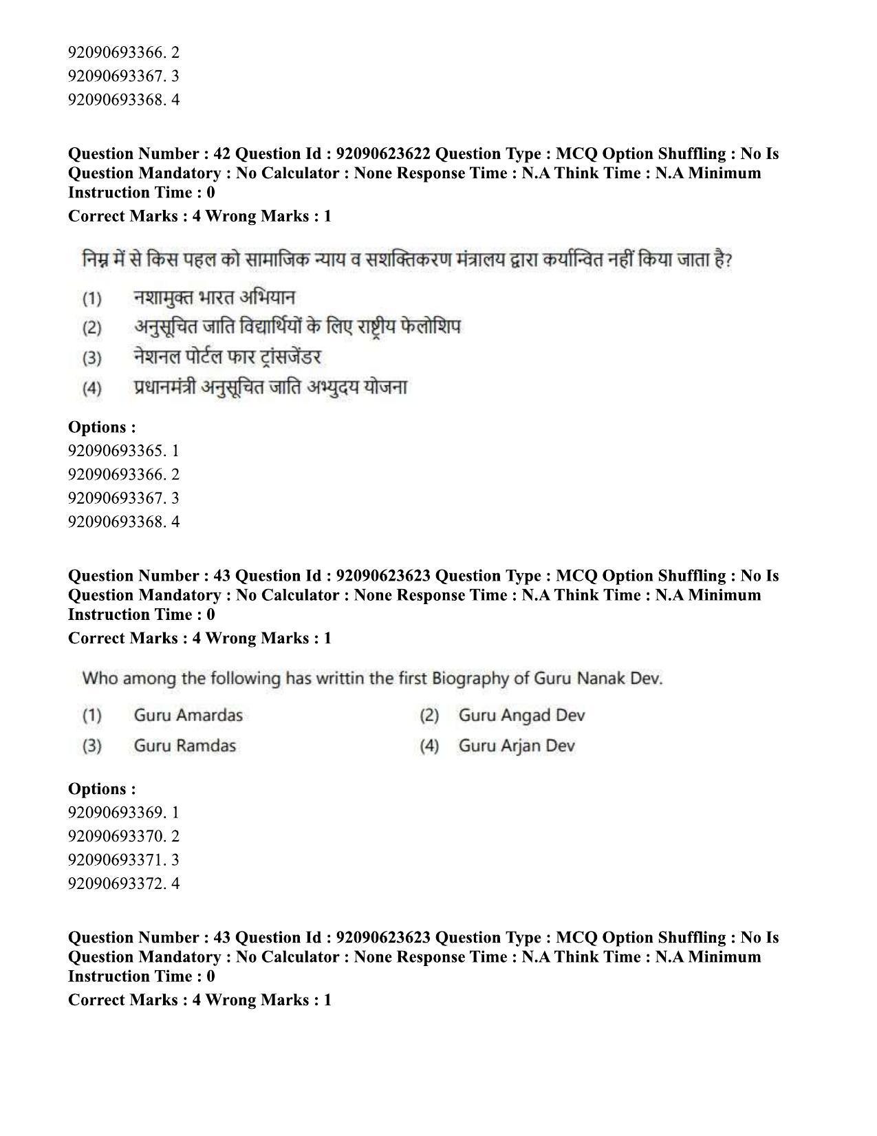 CUET PG 2023: HUQP21 – Social Work Eng - Shift 2 (24-06-2023) Question Paper - Page 42