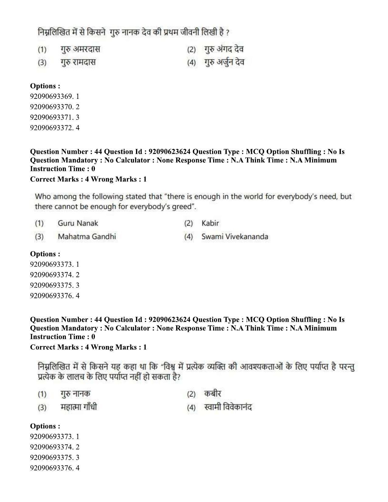 CUET PG 2023: HUQP21 – Social Work Eng - Shift 2 (24-06-2023) Question Paper - Page 43