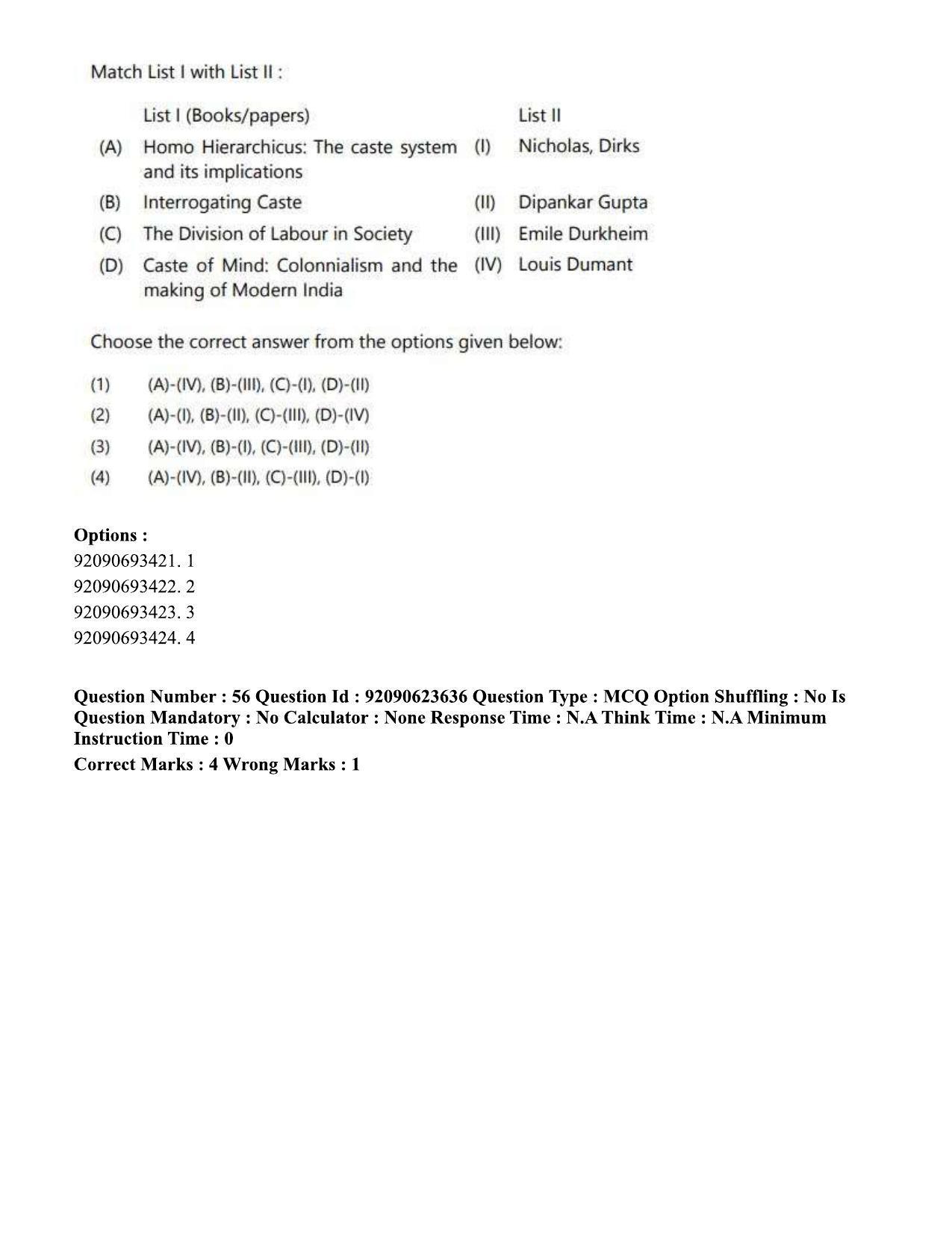 CUET PG 2023: HUQP21 – Social Work Eng - Shift 2 (24-06-2023) Question Paper - Page 55