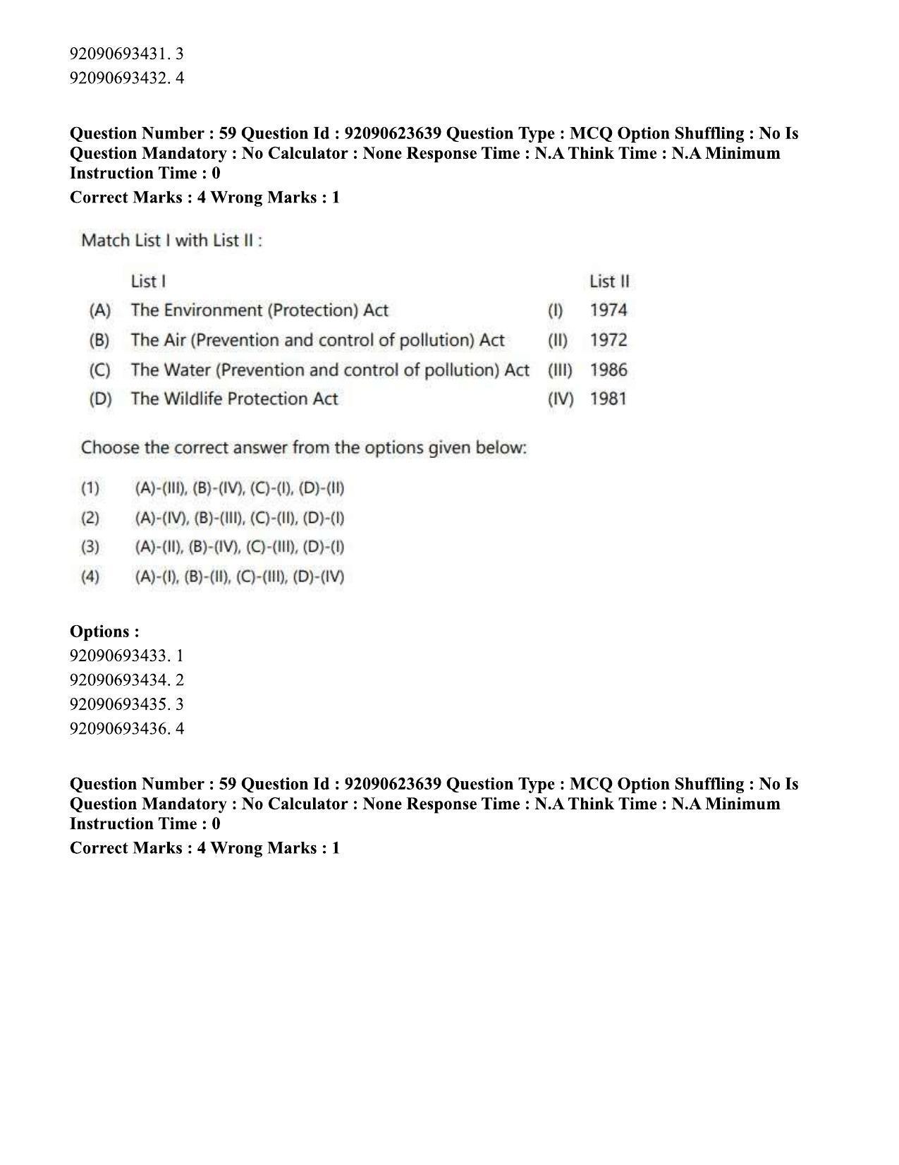 CUET PG 2023: HUQP21 – Social Work Eng - Shift 2 (24-06-2023) Question Paper - Page 58