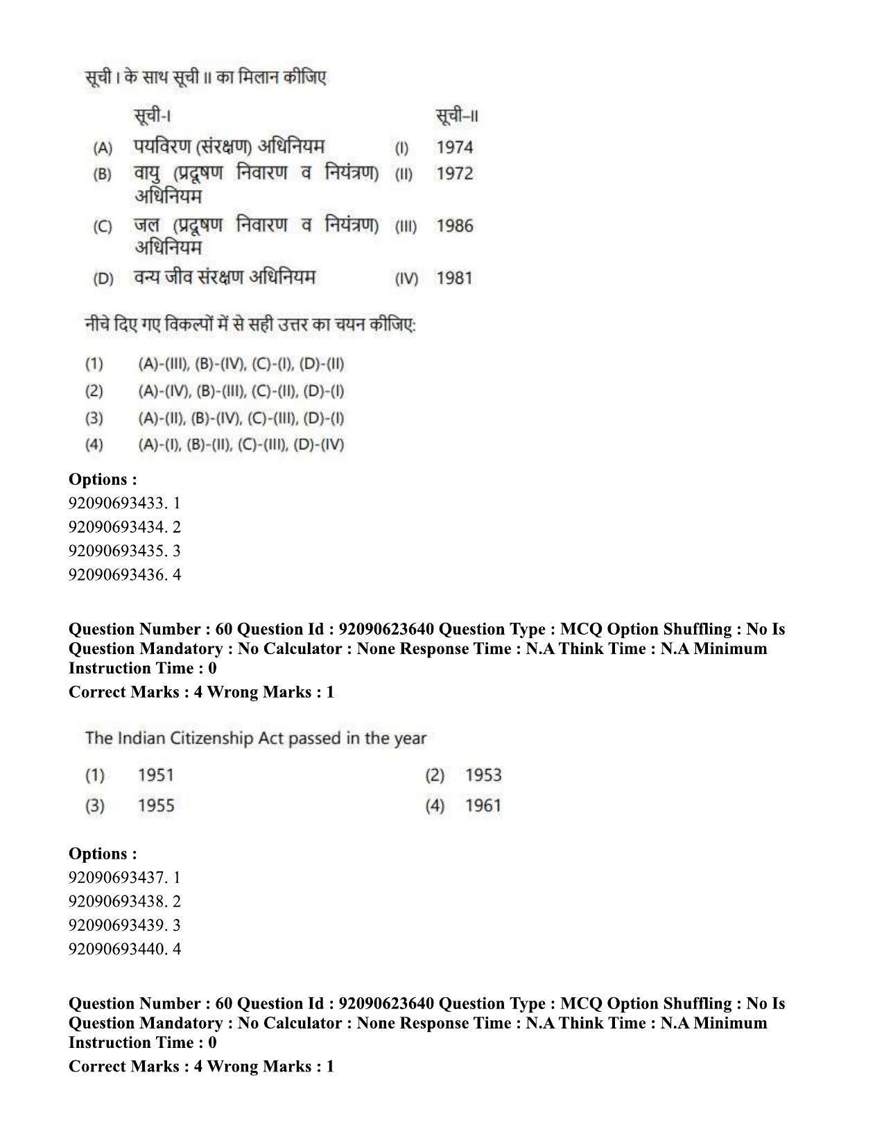 CUET PG 2023: HUQP21 – Social Work Eng - Shift 2 (24-06-2023) Question Paper - Page 59