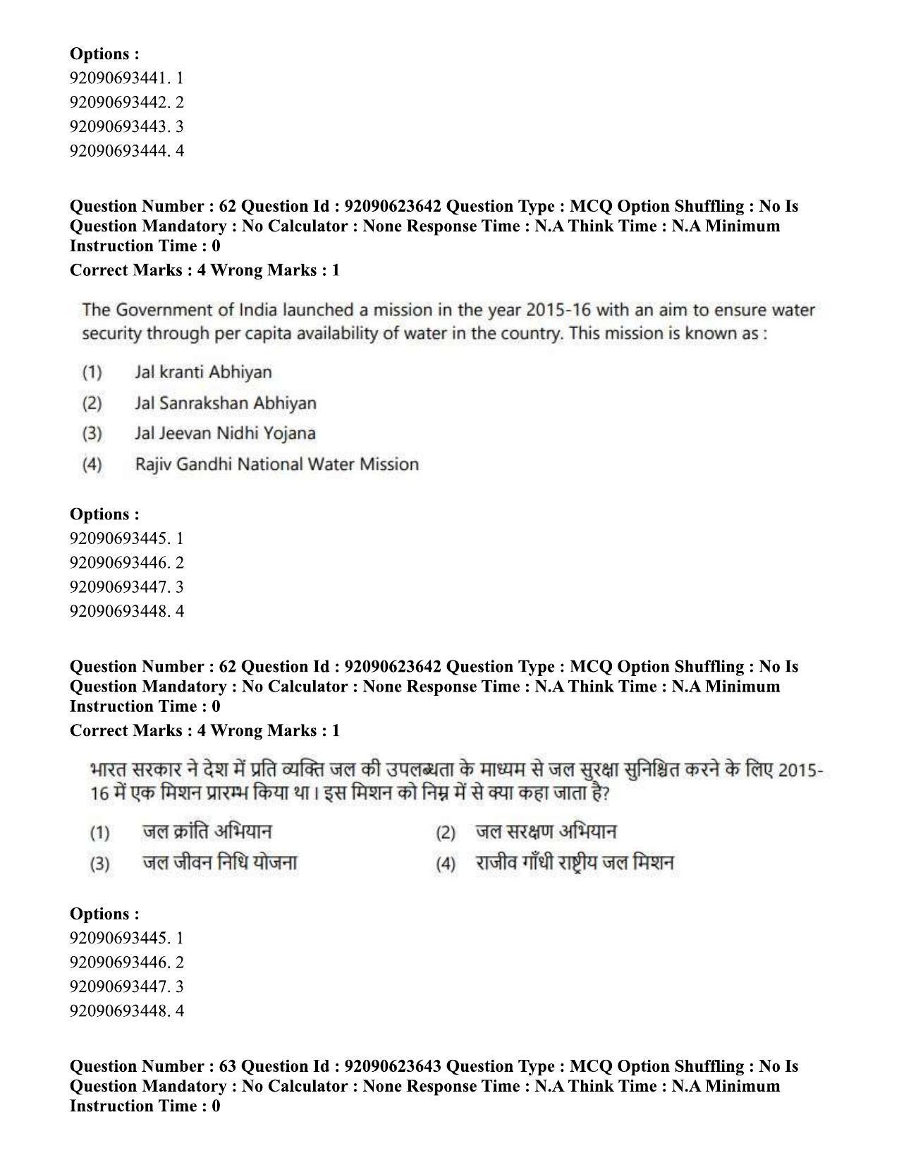 CUET PG 2023: HUQP21 – Social Work Eng - Shift 2 (24-06-2023) Question Paper - Page 61