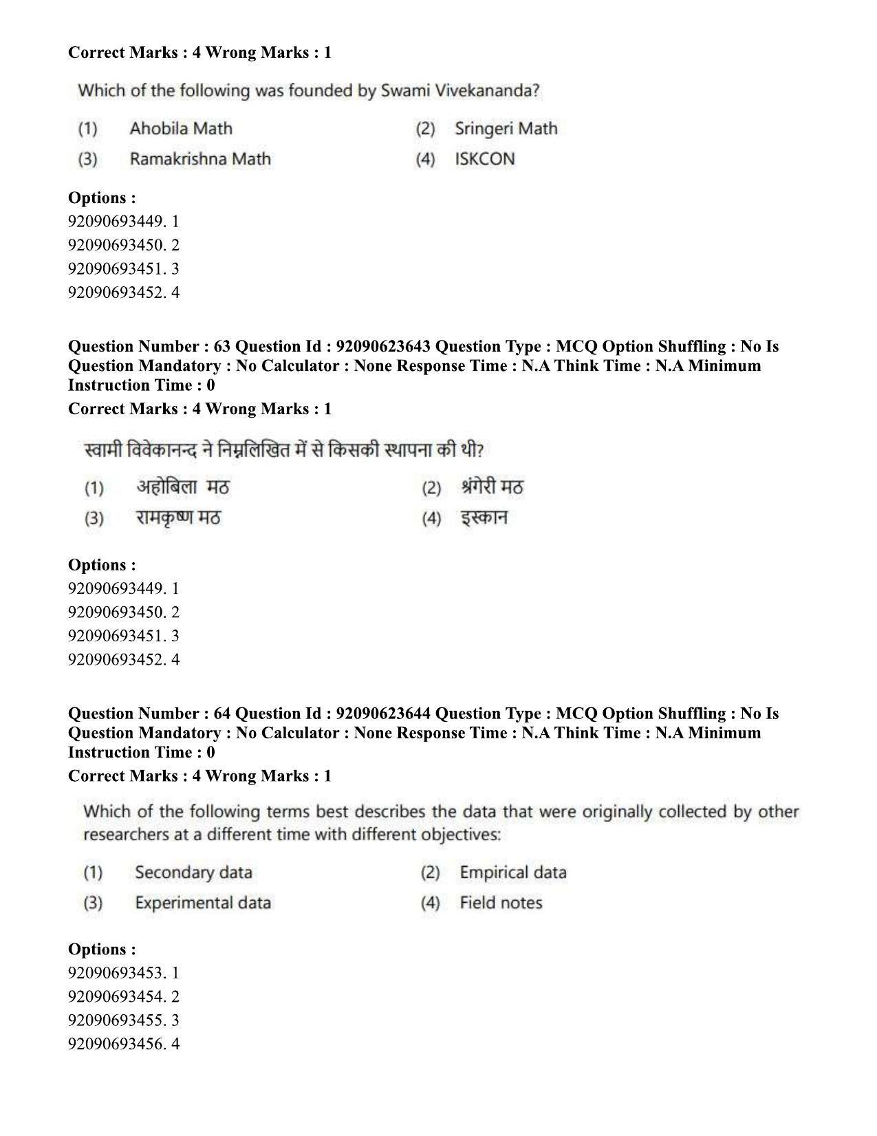 CUET PG 2023: HUQP21 – Social Work Eng - Shift 2 (24-06-2023) Question Paper - Page 62