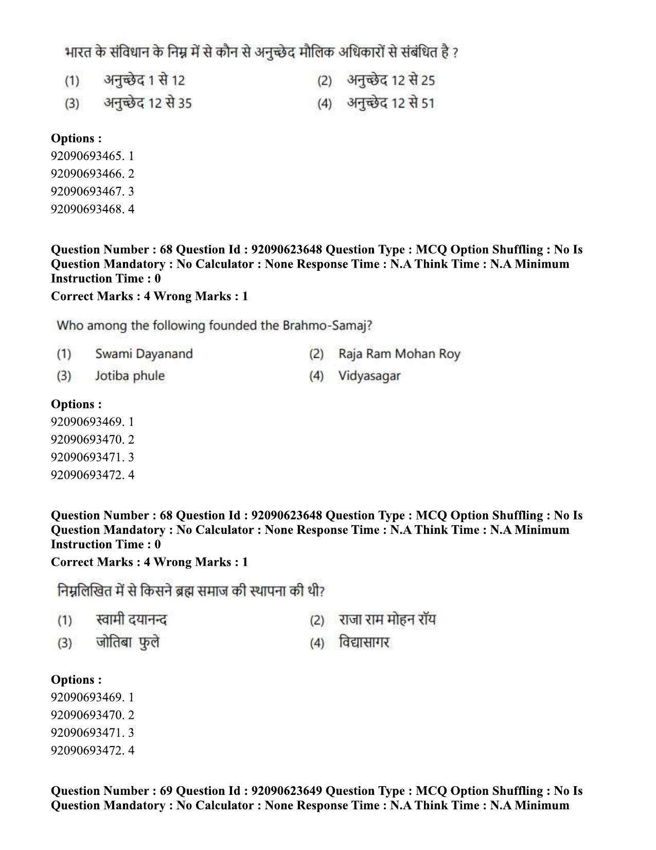 CUET PG 2023: HUQP21 – Social Work Eng - Shift 2 (24-06-2023) Question Paper - Page 67