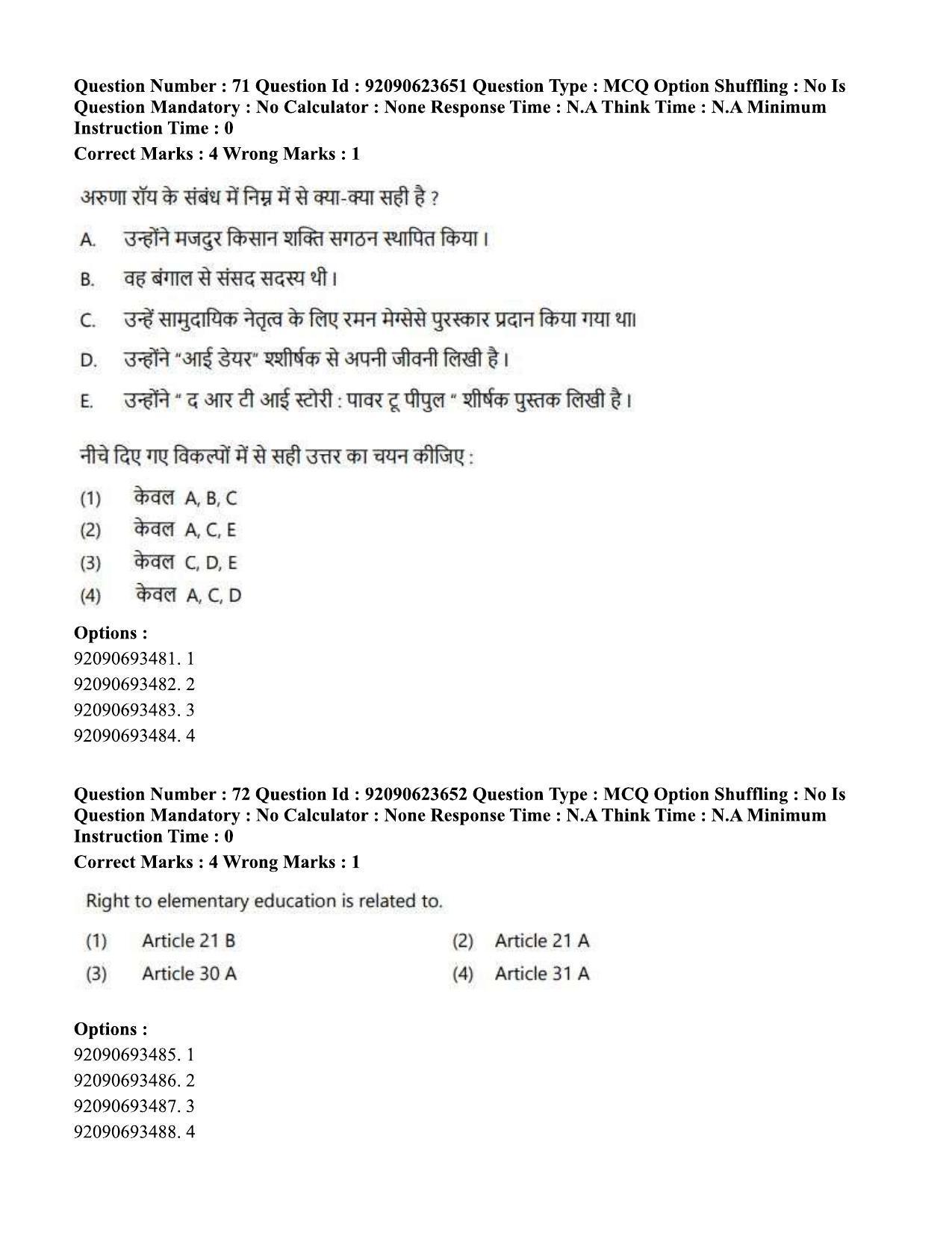 CUET PG 2023: HUQP21 – Social Work Eng - Shift 2 (24-06-2023) Question Paper - Page 70