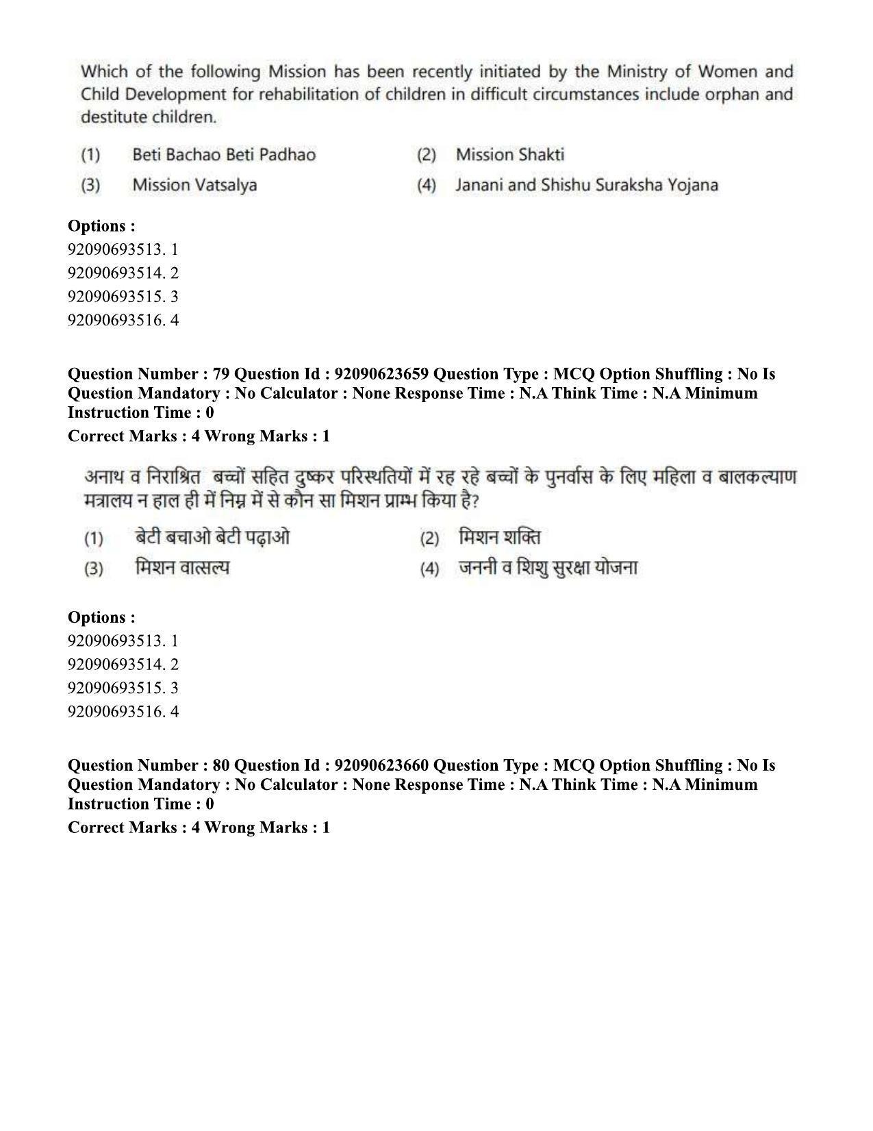 CUET PG 2023: HUQP21 – Social Work Eng - Shift 2 (24-06-2023) Question Paper - Page 77