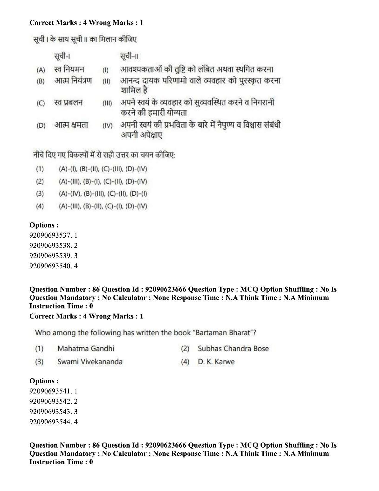 CUET PG 2023: HUQP21 – Social Work Eng - Shift 2 (24-06-2023) Question Paper - Page 83