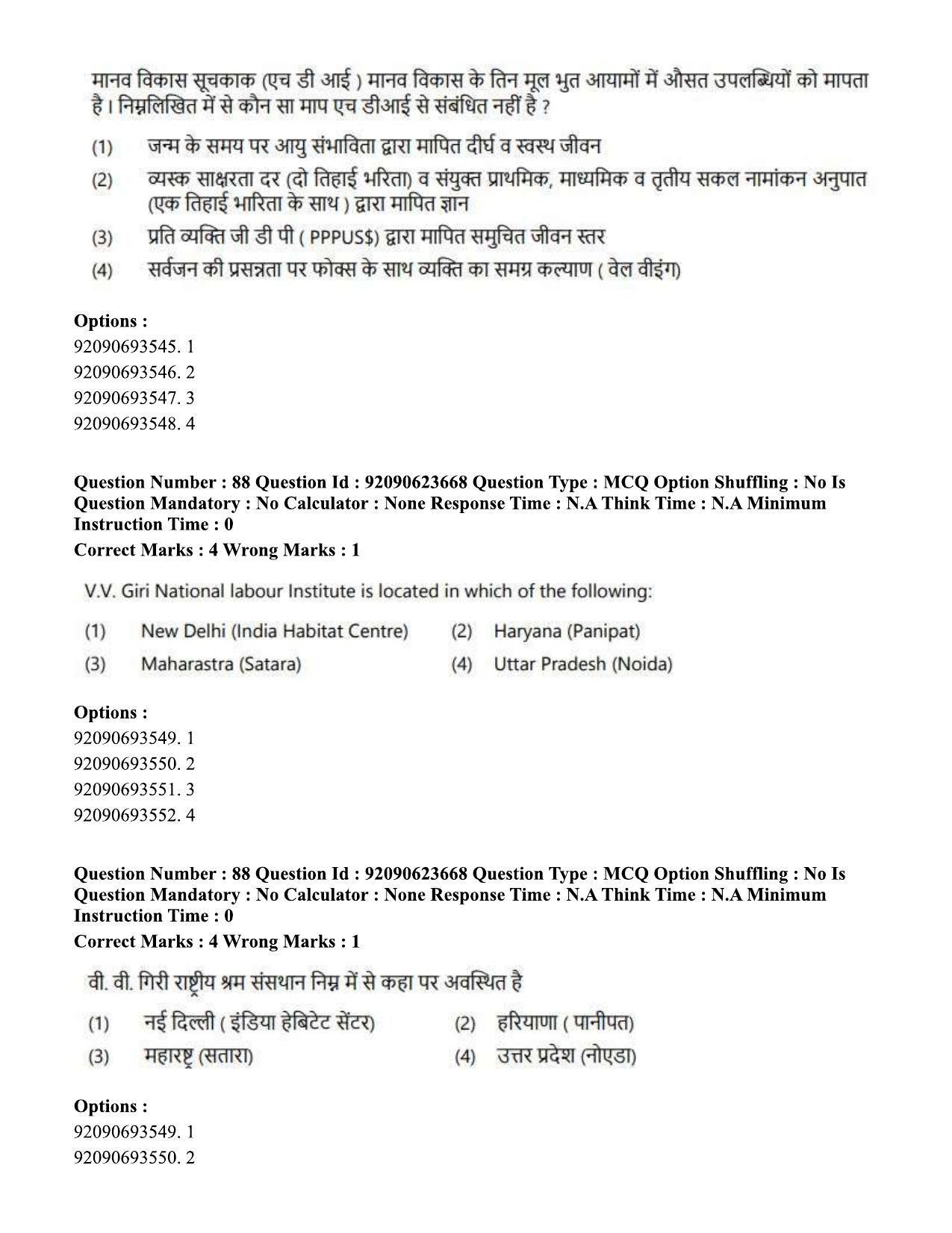 CUET PG 2023: HUQP21 – Social Work Eng - Shift 2 (24-06-2023) Question Paper - Page 85