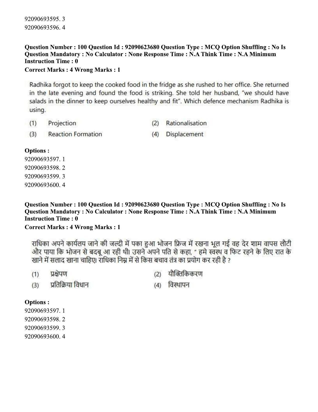 CUET PG 2023: HUQP21 – Social Work Eng - Shift 2 (24-06-2023) Question Paper - Page 97