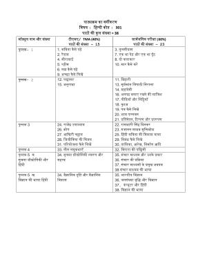 NIOS Class 12 Hindi (Old) Syllabus