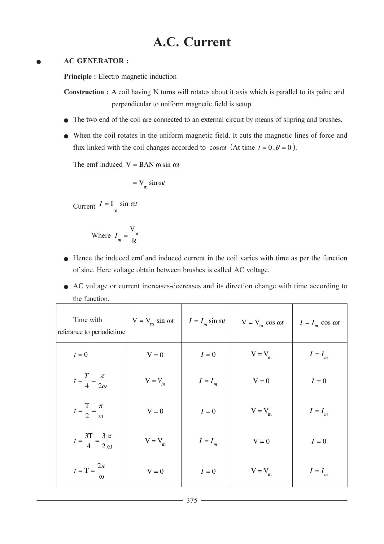 GSEB HSC Physics Question Paper (English Medium) Chapter 14 - Page 26