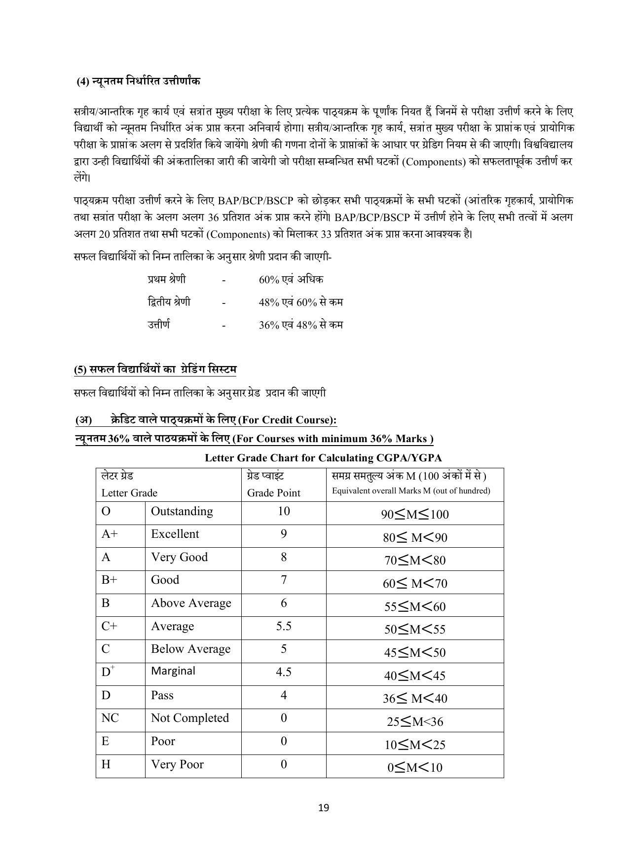 Vardhaman Mahaveer Open University (VMOU) Kota Prospectus 2021-22 - Page 19
