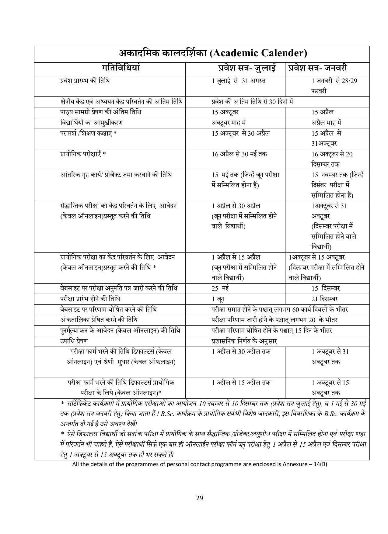 Vardhaman Mahaveer Open University (VMOU) Kota Prospectus 2021-22 - Page 29