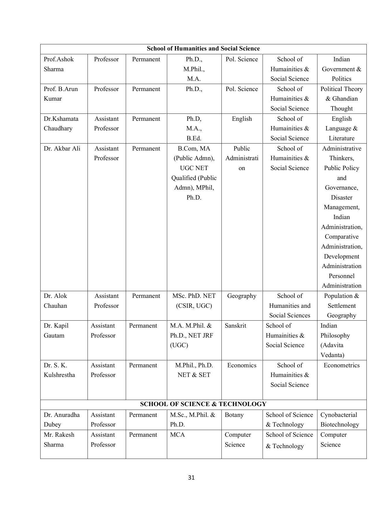 Vardhaman Mahaveer Open University (VMOU) Kota Prospectus 2021-22 - Page 31