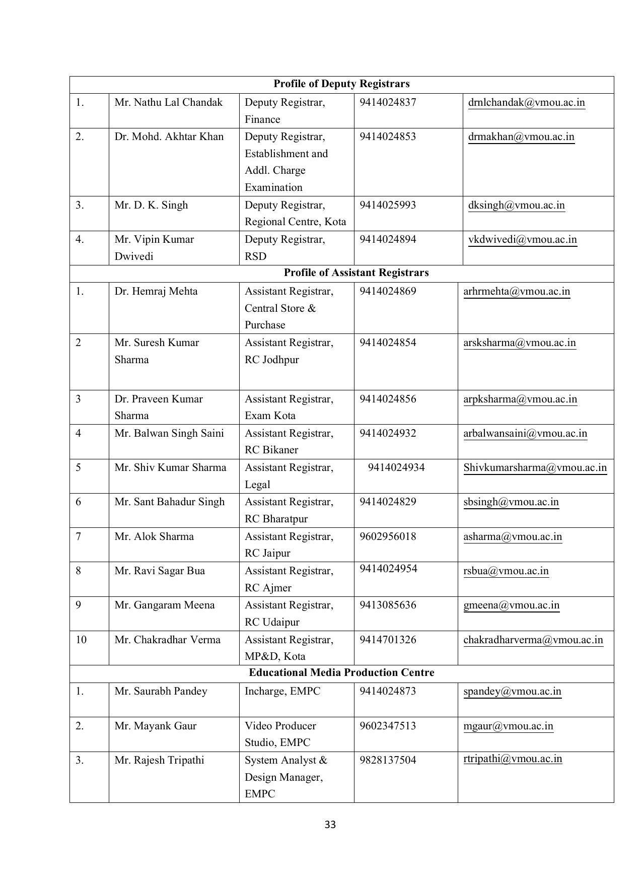 Vardhaman Mahaveer Open University (VMOU) Kota Prospectus 2021-22 - Page 33