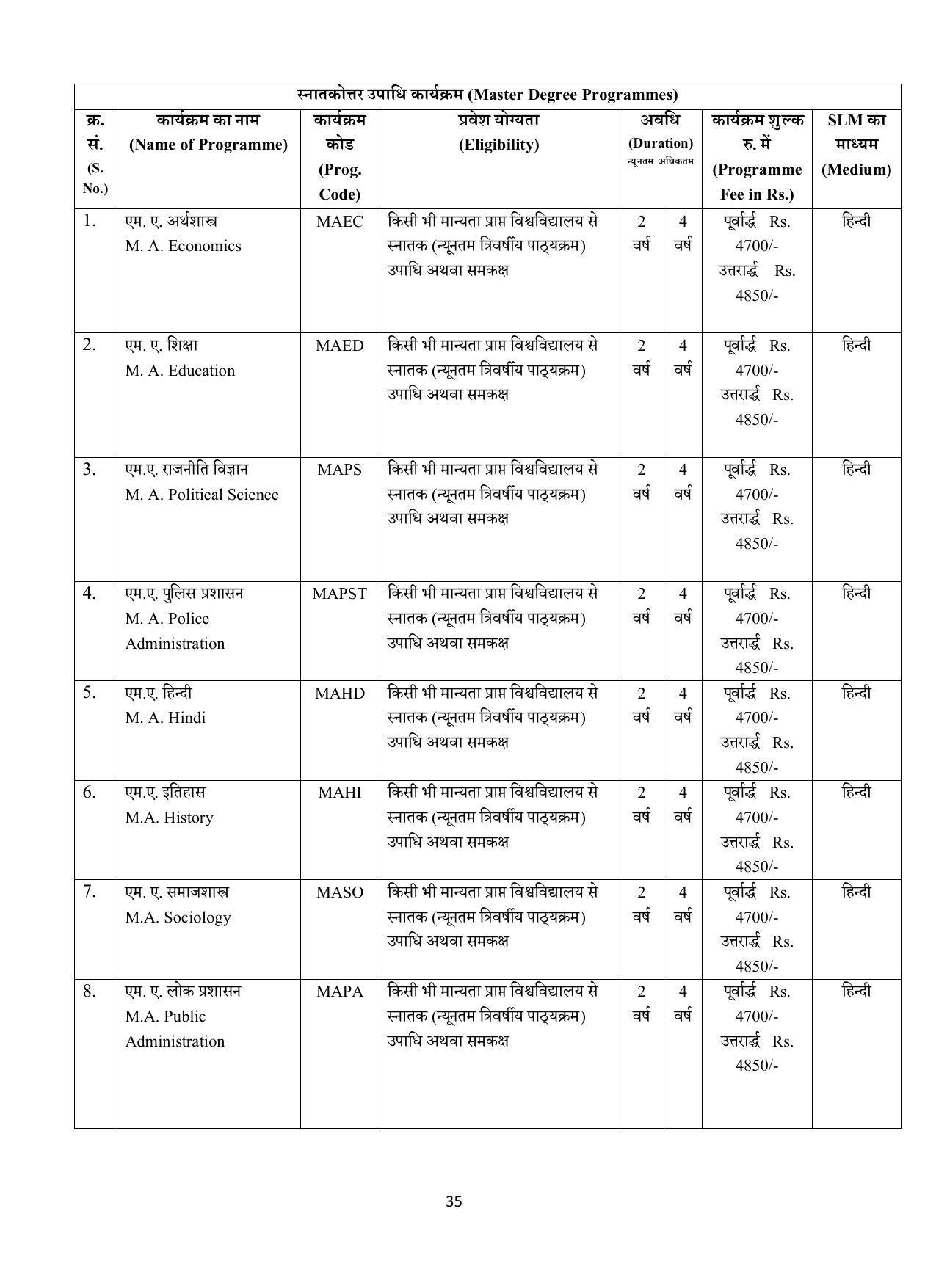 Vardhaman Mahaveer Open University (VMOU) Kota Prospectus 2021-22 - Page 35